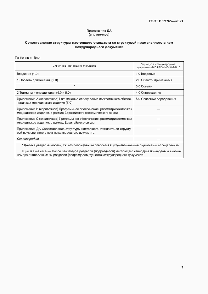 ���� � 59765-2021. �������� 11