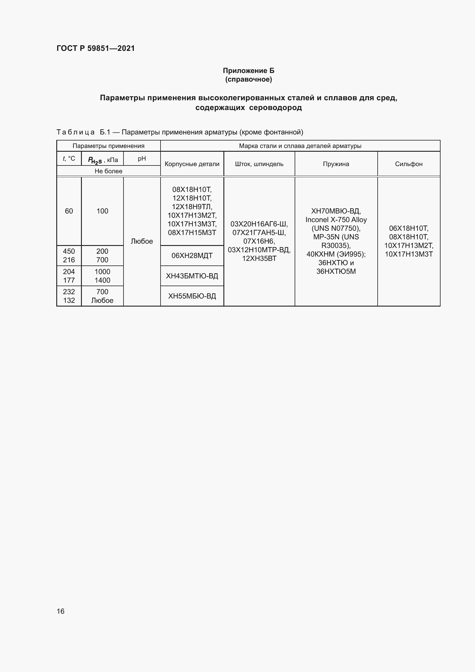   59851-2021.  20