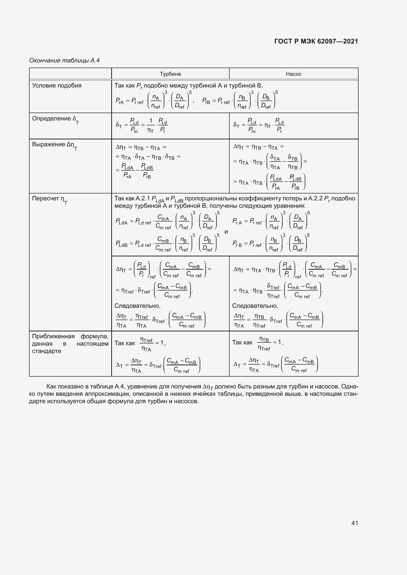    62097-2021.  45