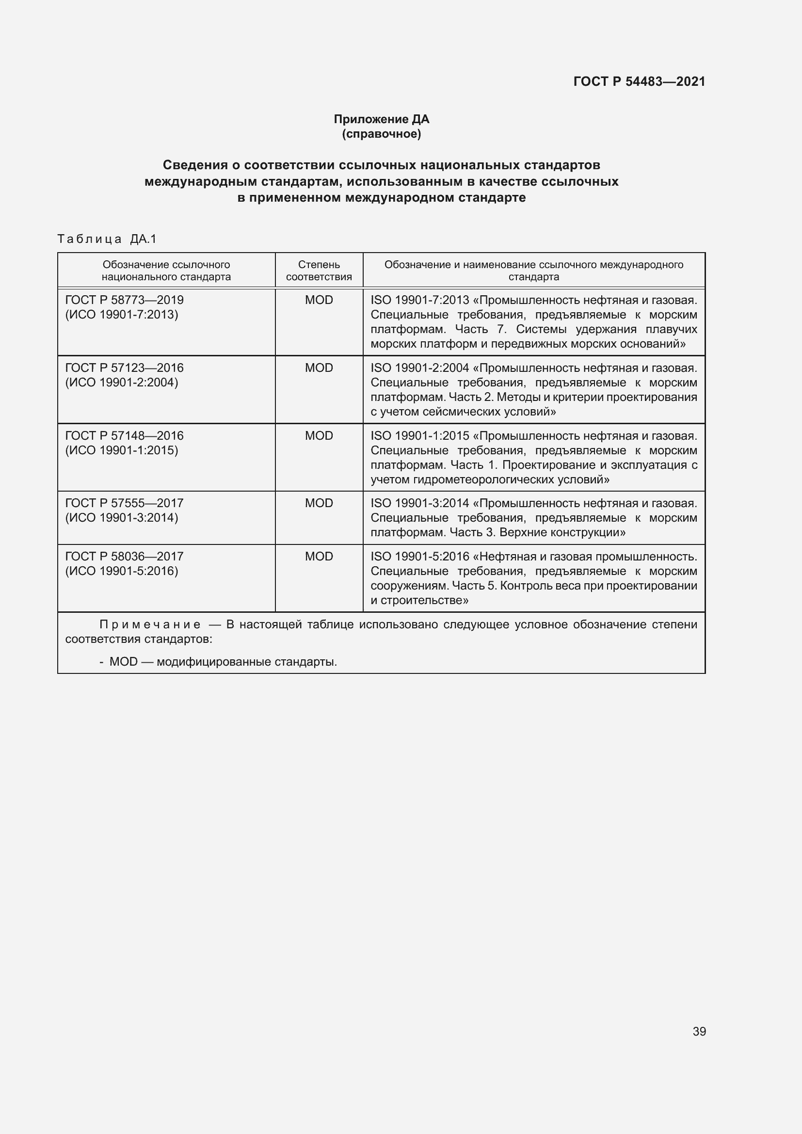 ���� � 54483-2021. �������� 45
