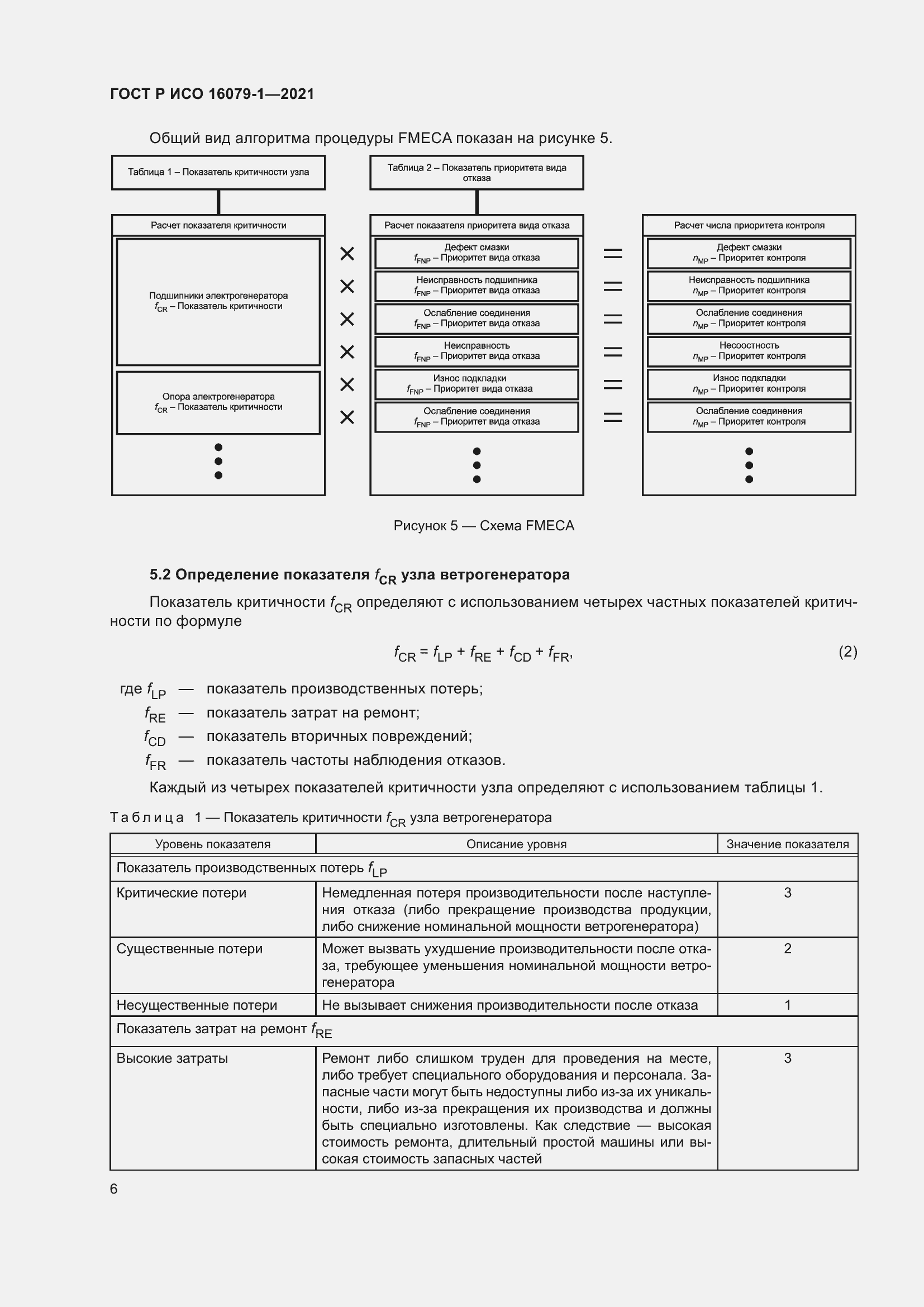 ���� � ��� 16079-1-2021. �������� 12