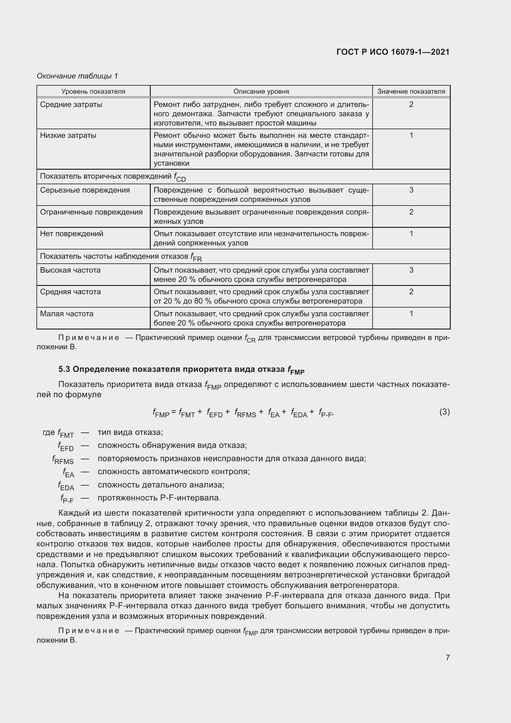 ���� � ��� 16079-1-2021. �������� 13