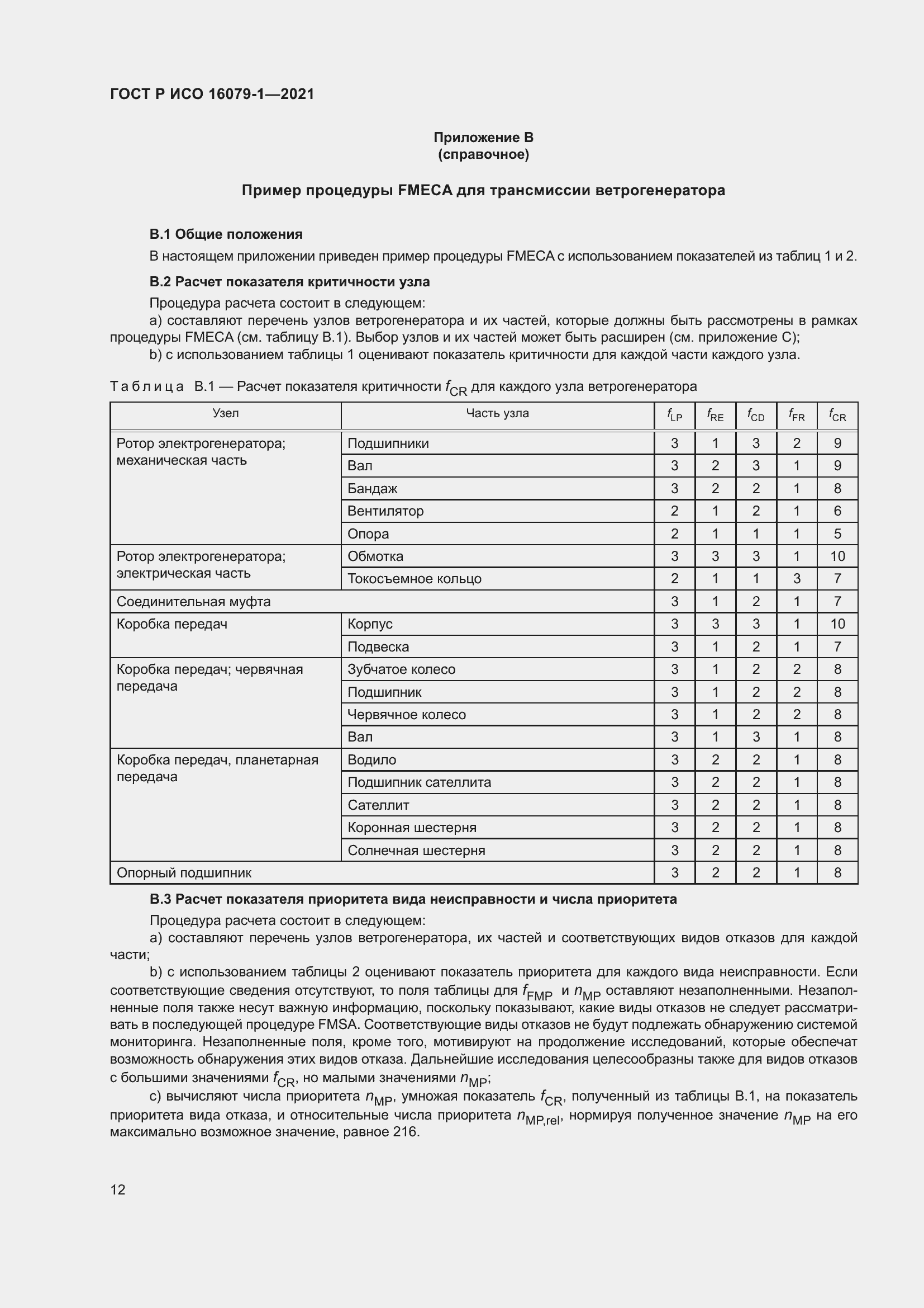 ���� � ��� 16079-1-2021. �������� 18
