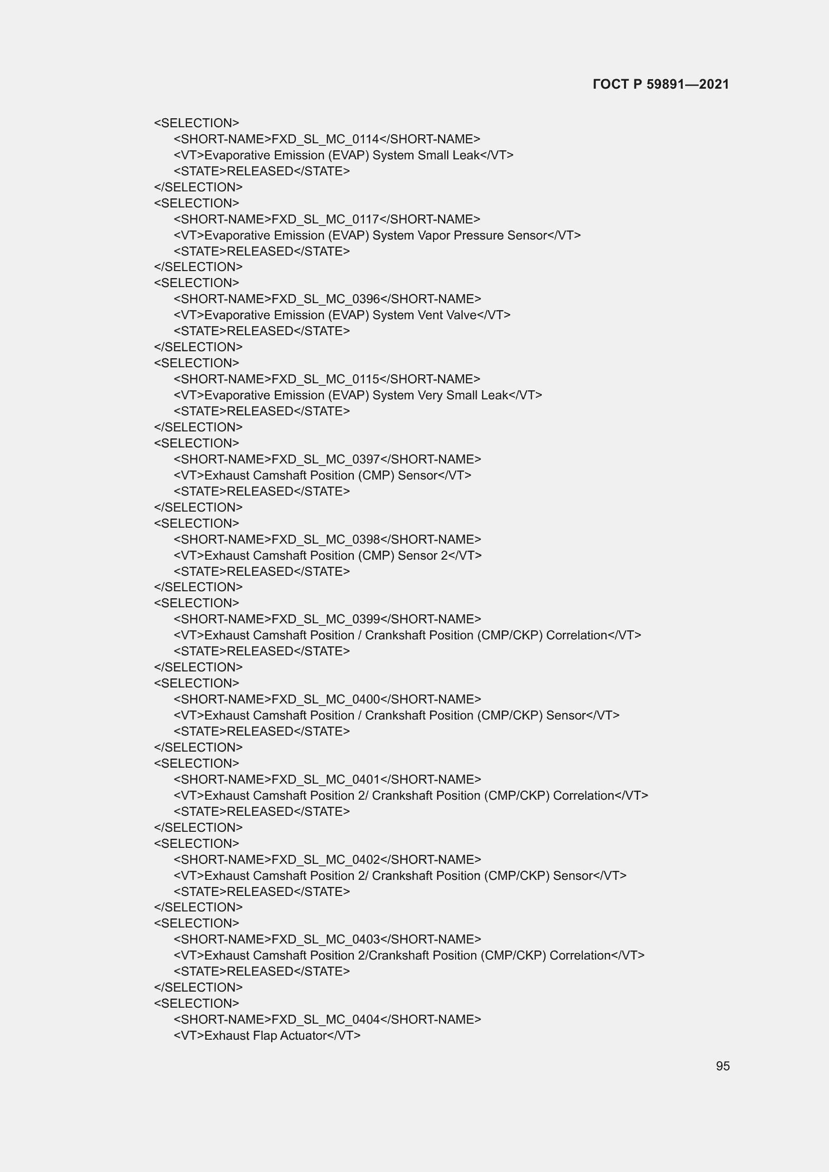 ���� � 59891-2021. �������� 101