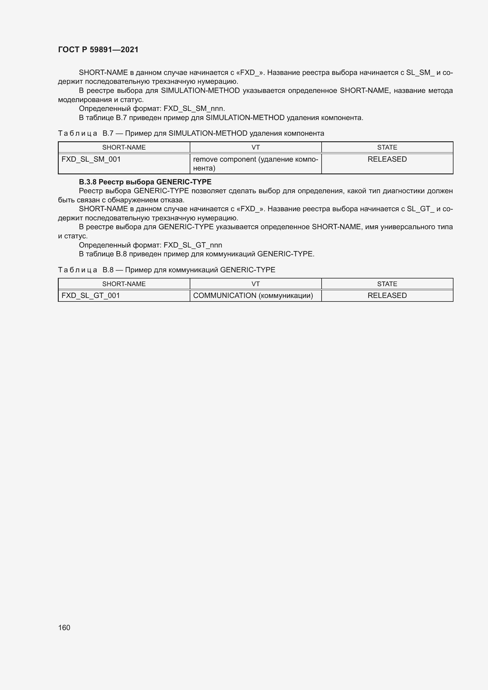 ���� � 59891-2021. �������� 166