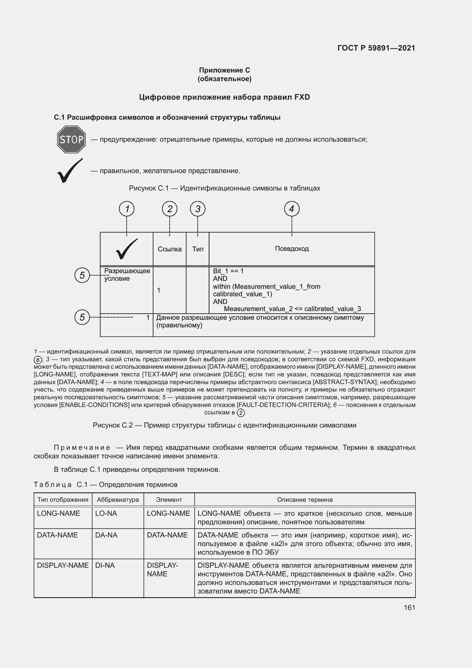 ���� � 59891-2021. �������� 167