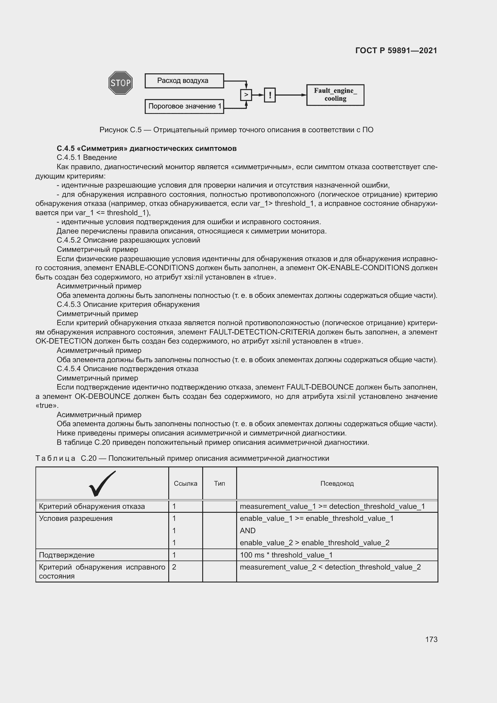 ���� � 59891-2021. �������� 179