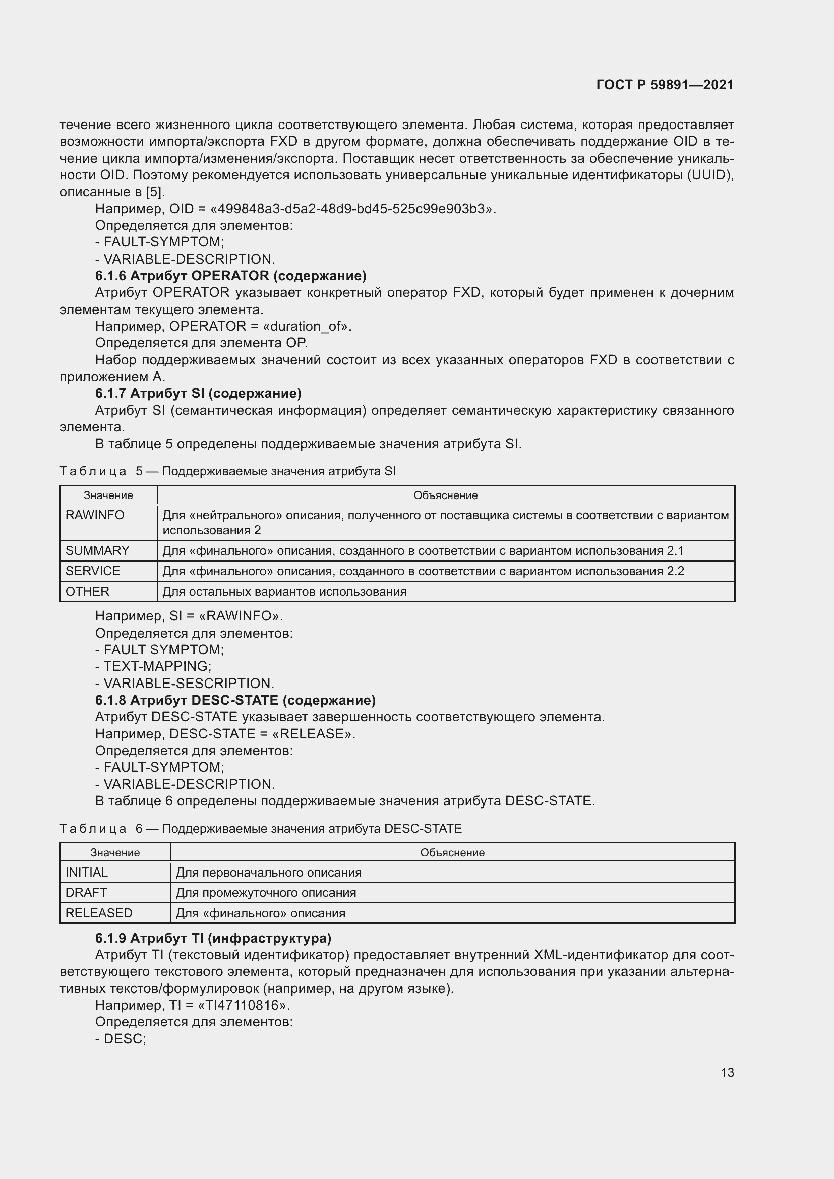 ���� � 59891-2021. �������� 19