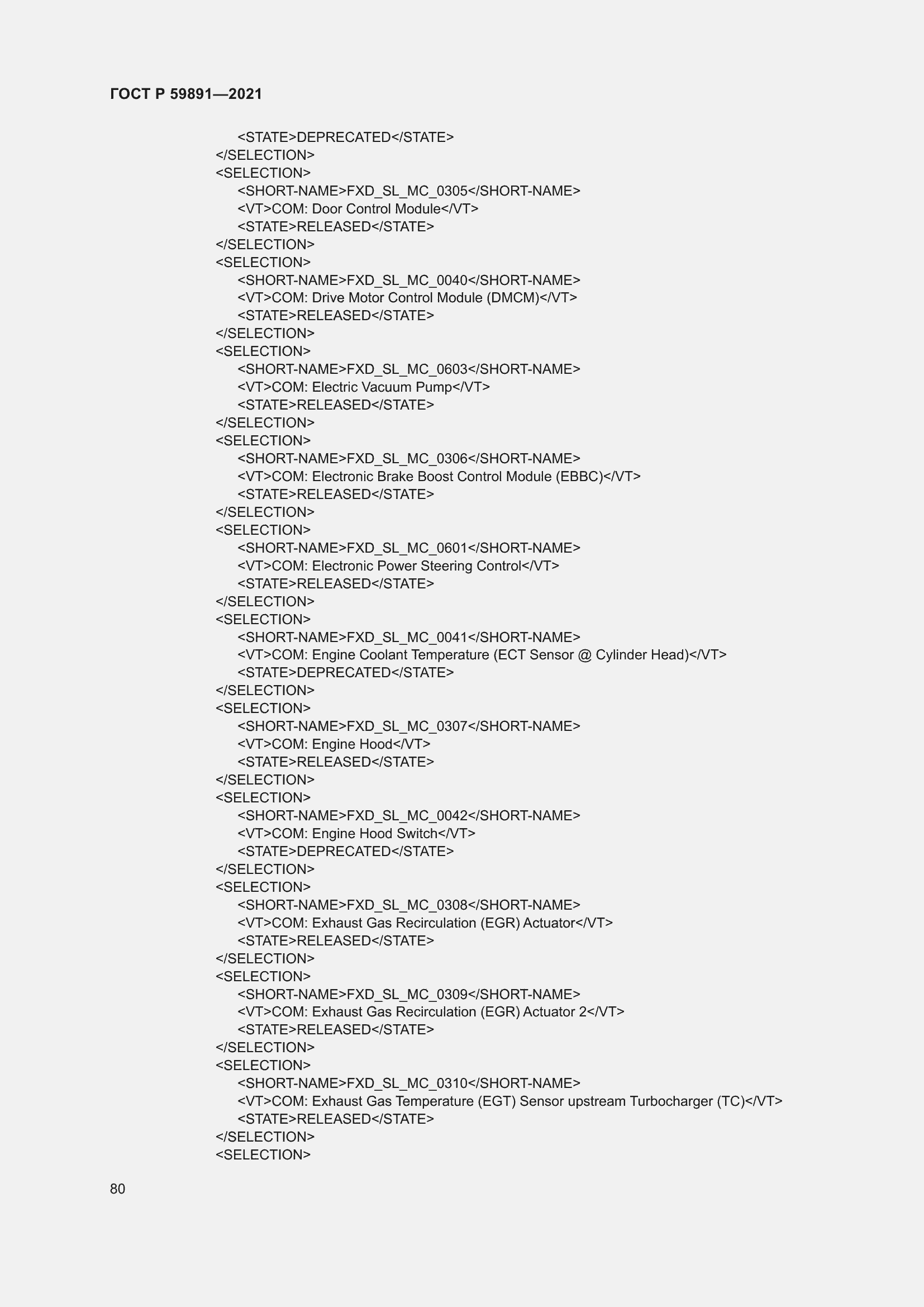 ���� � 59891-2021. �������� 86