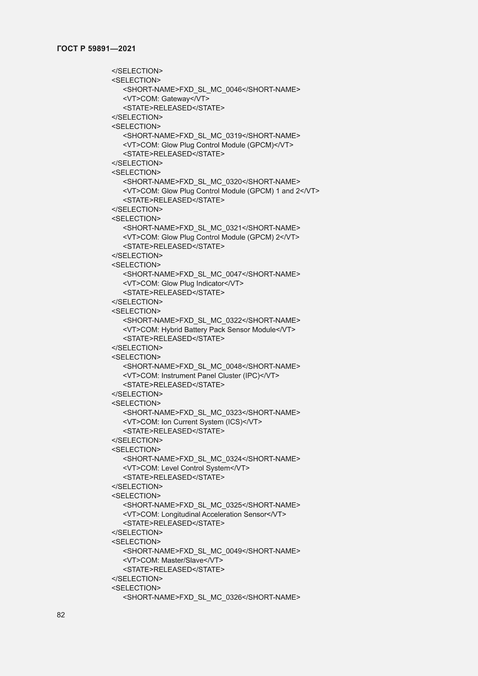���� � 59891-2021. �������� 88