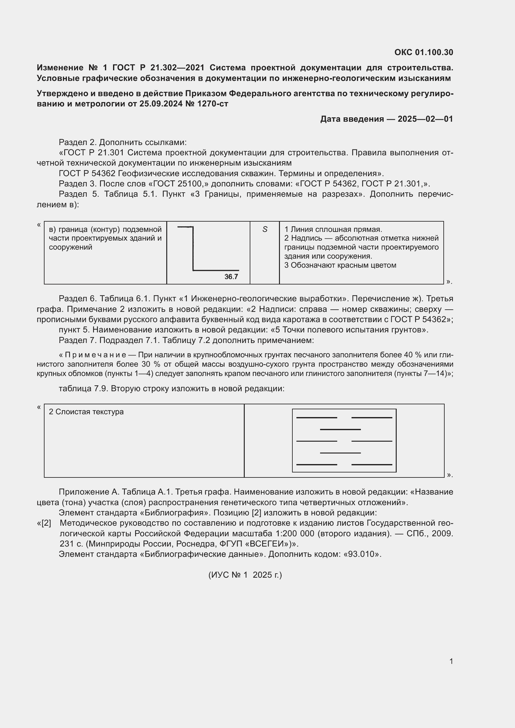 ���� � 21.302-2021. �������� 41