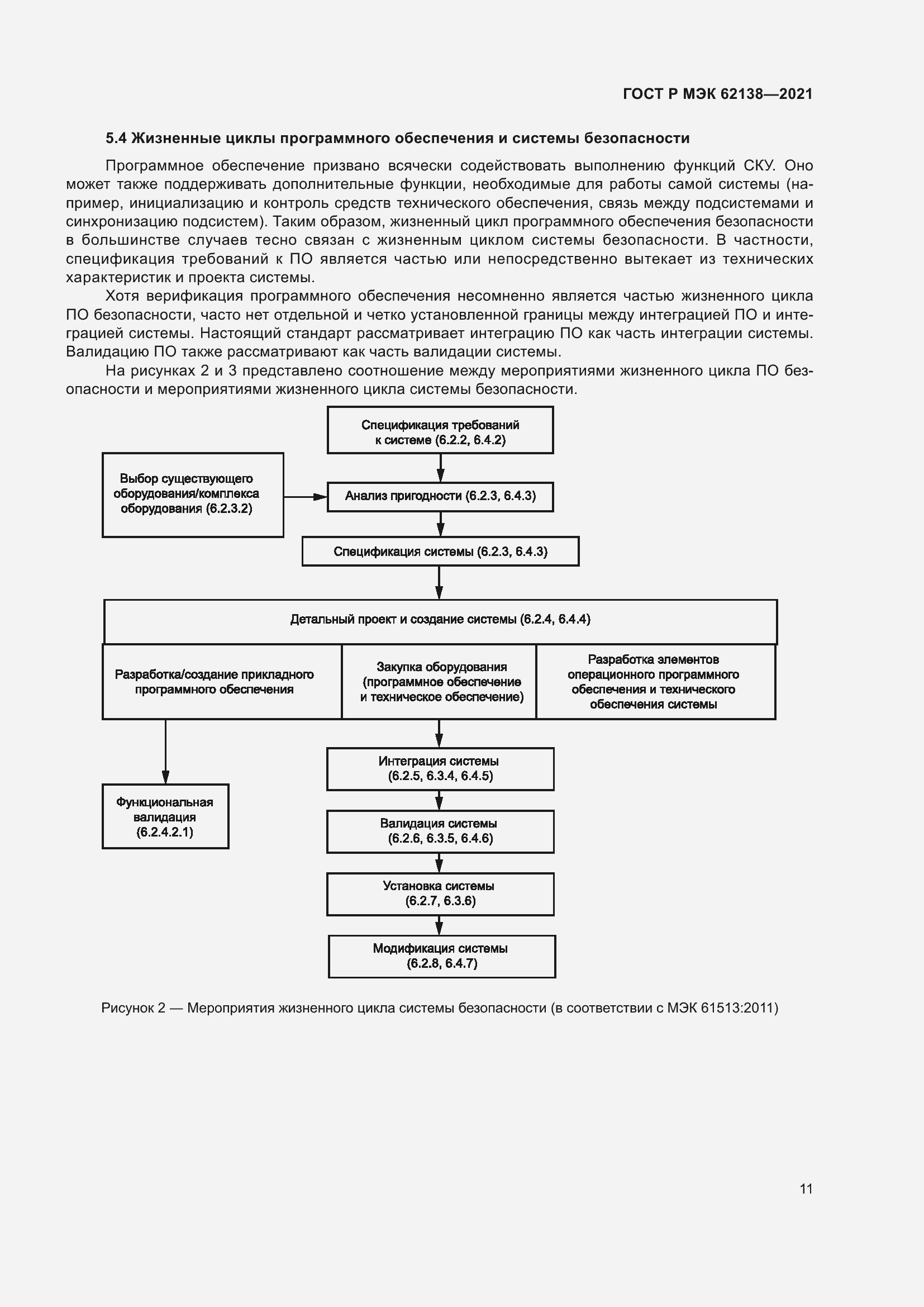    62138-2021.  15