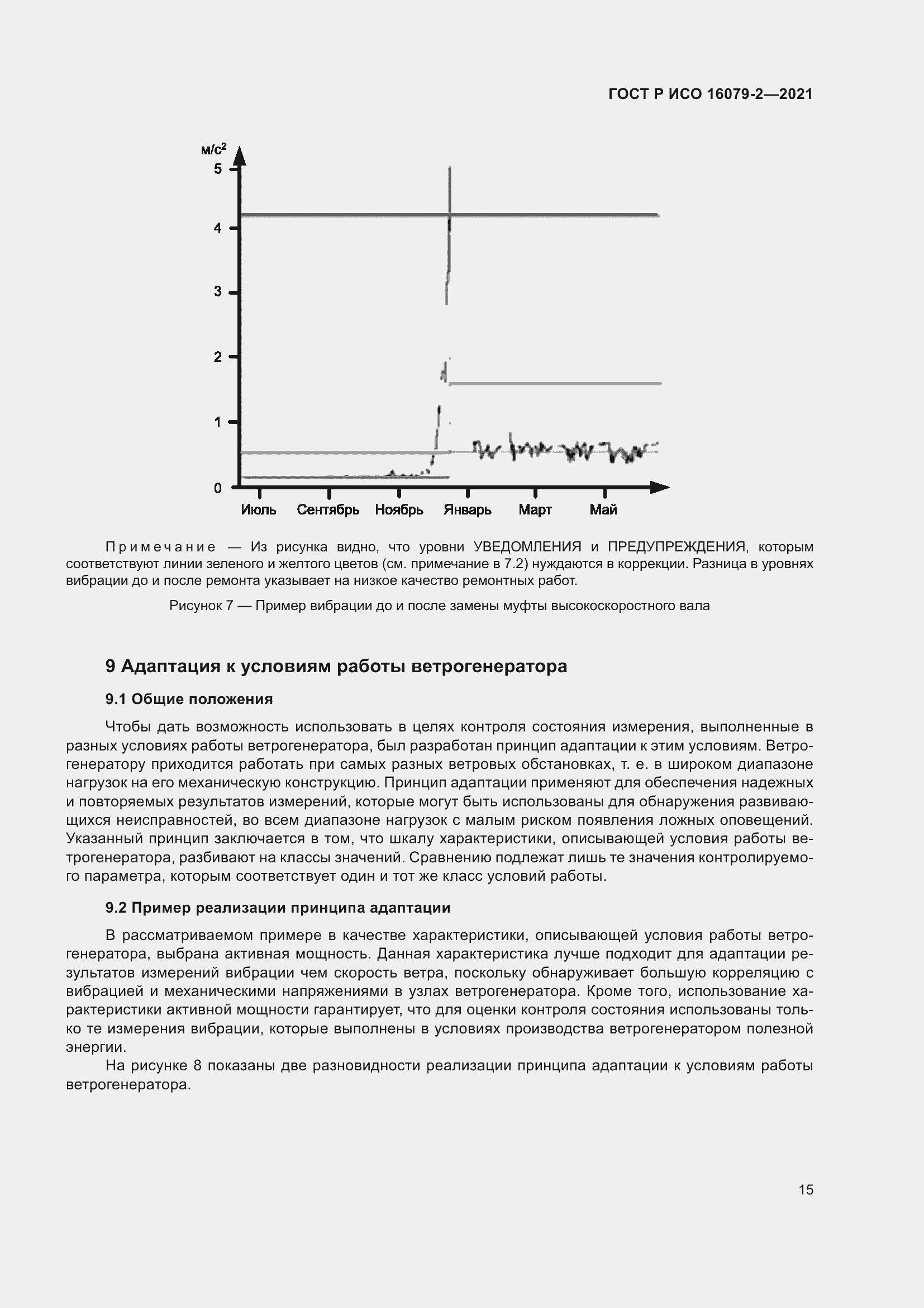 ���� � ��� 16079-2-2021. �������� 23