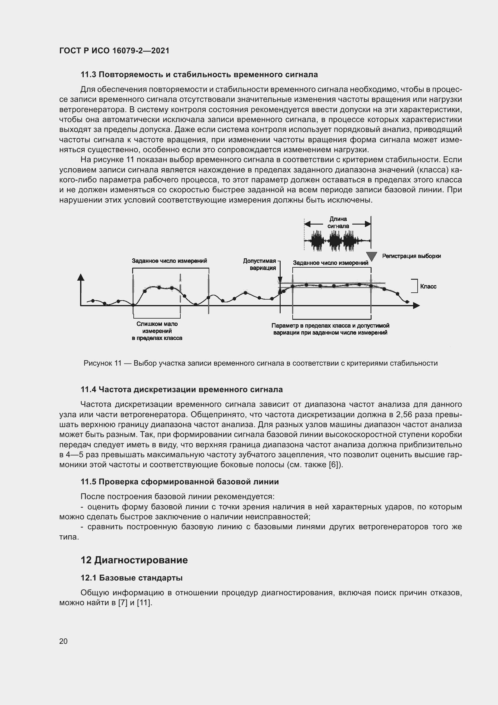���� � ��� 16079-2-2021. �������� 28