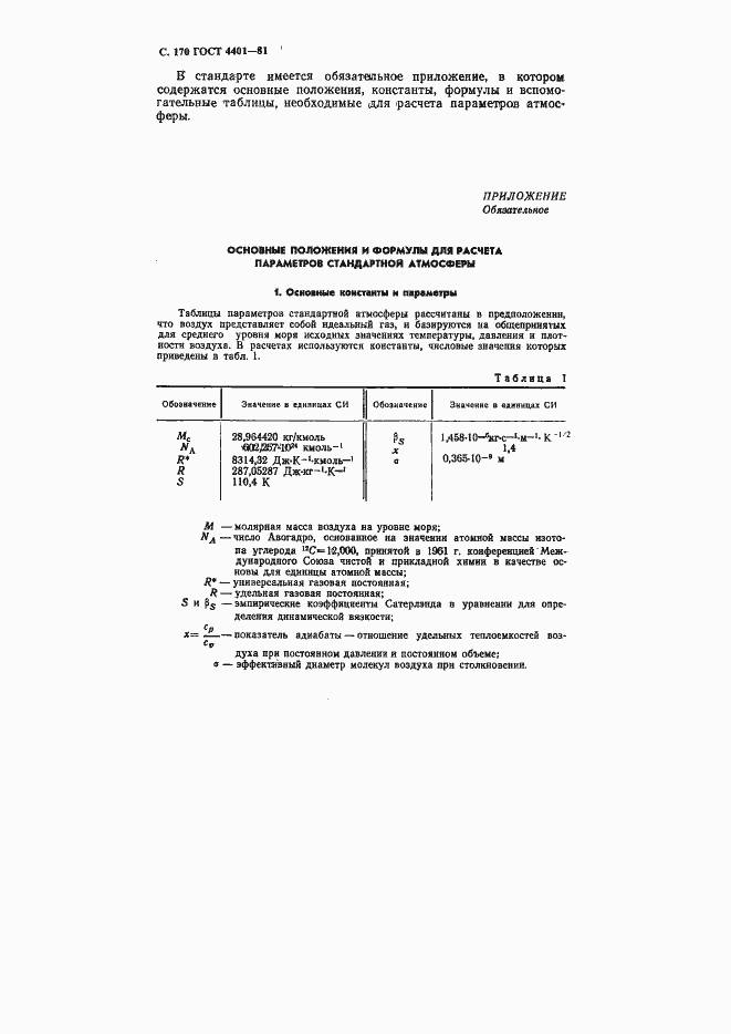 ���� 4401-81. �������� 171