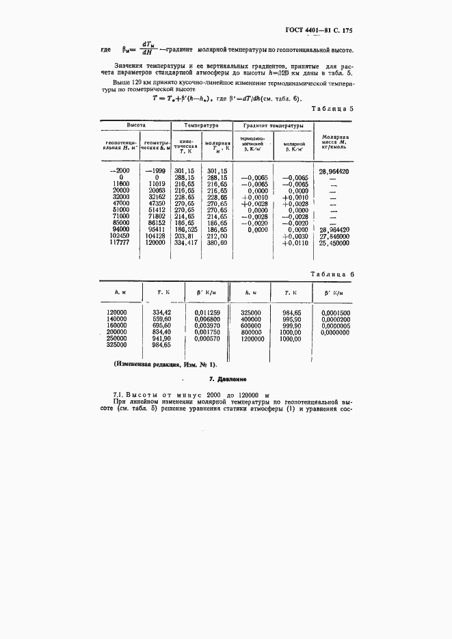 ���� 4401-81. �������� 176