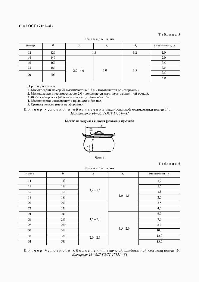  17151-81.  7