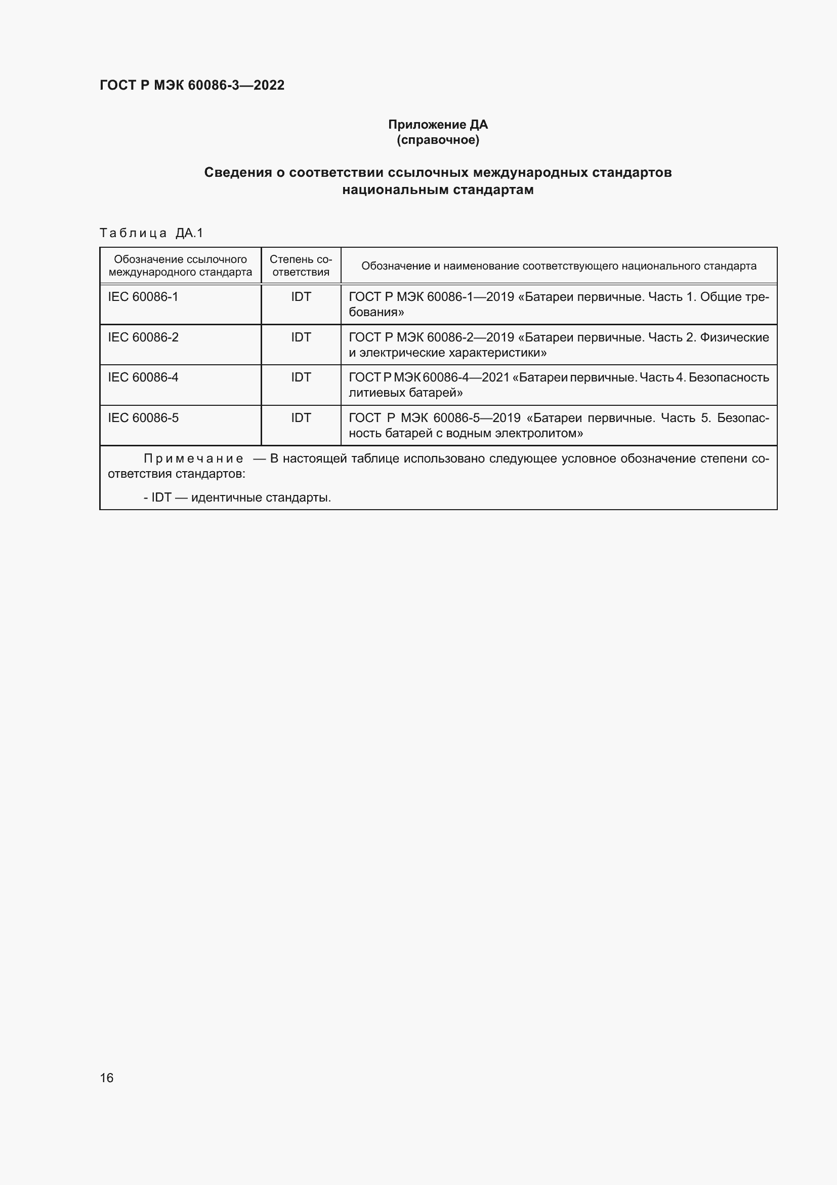 ���� � ��� 60086-3-2022. �������� 20