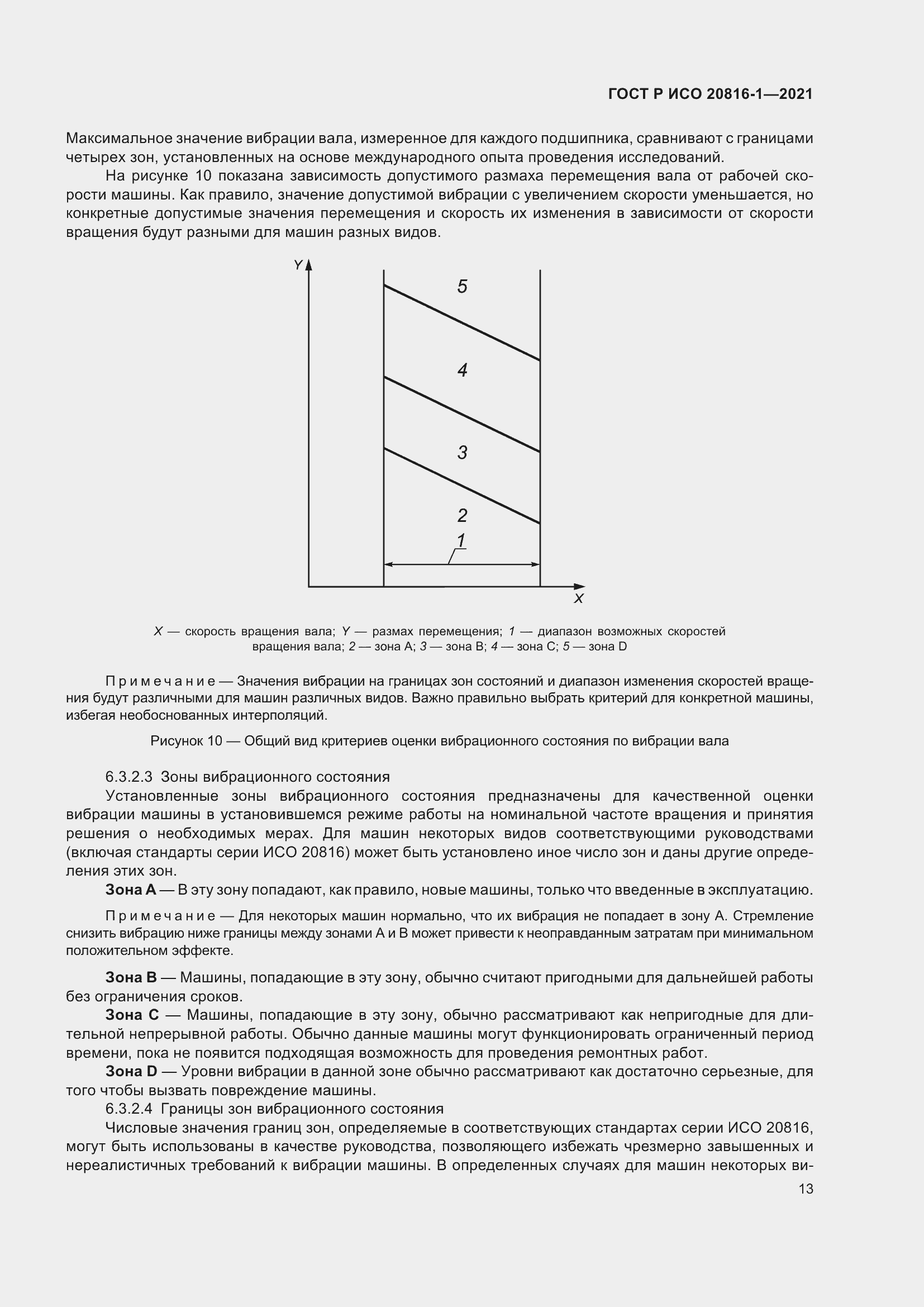 ���� � ��� 20816-1-2021. �������� 17