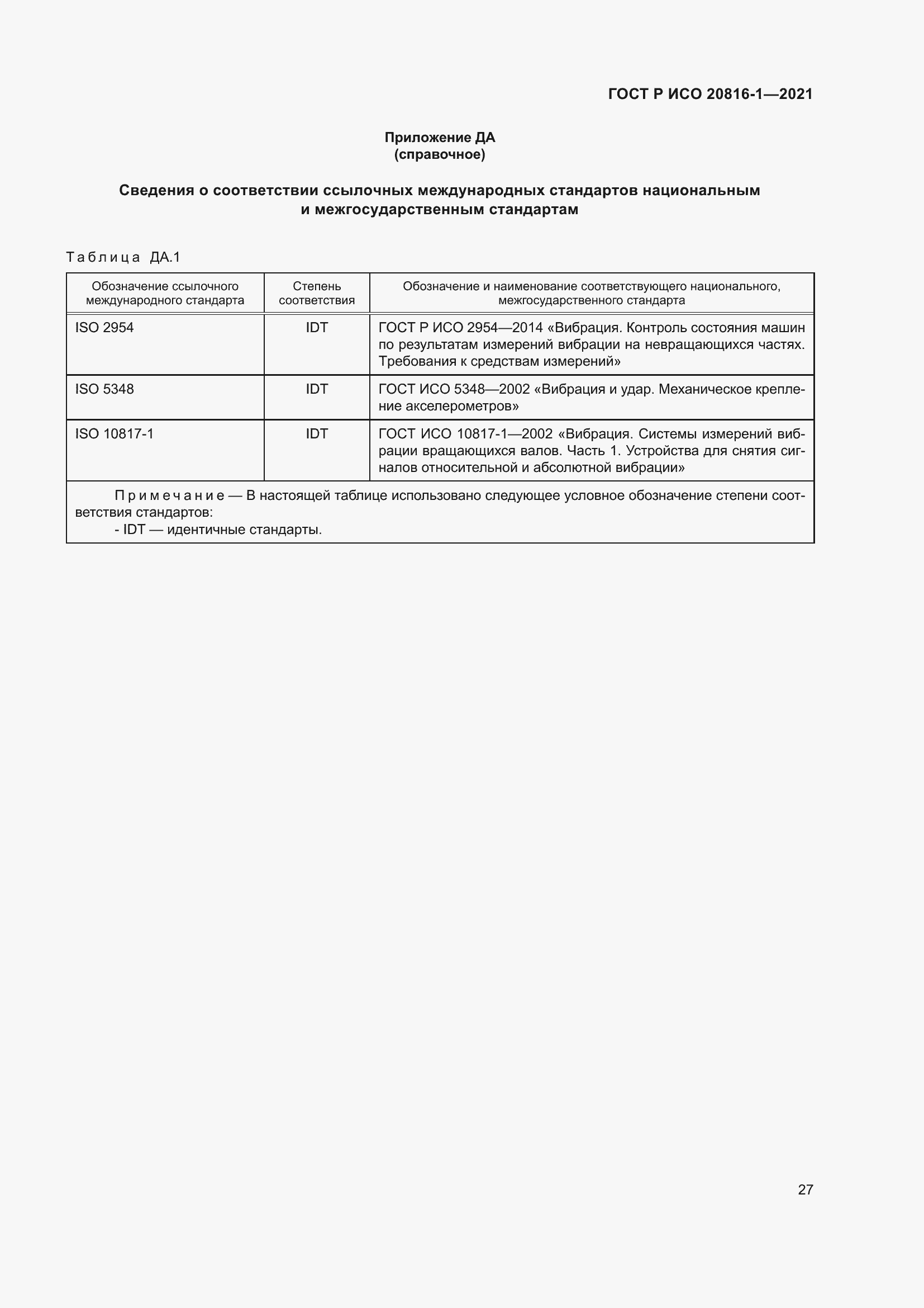 ���� � ��� 20816-1-2021. �������� 31