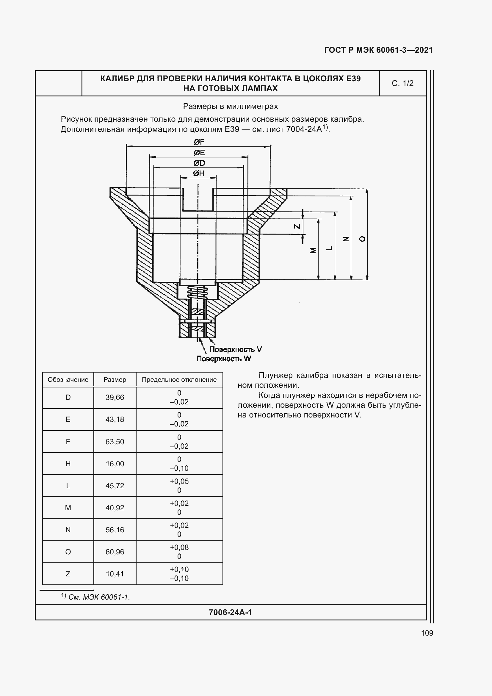    60061-3-2021.  129