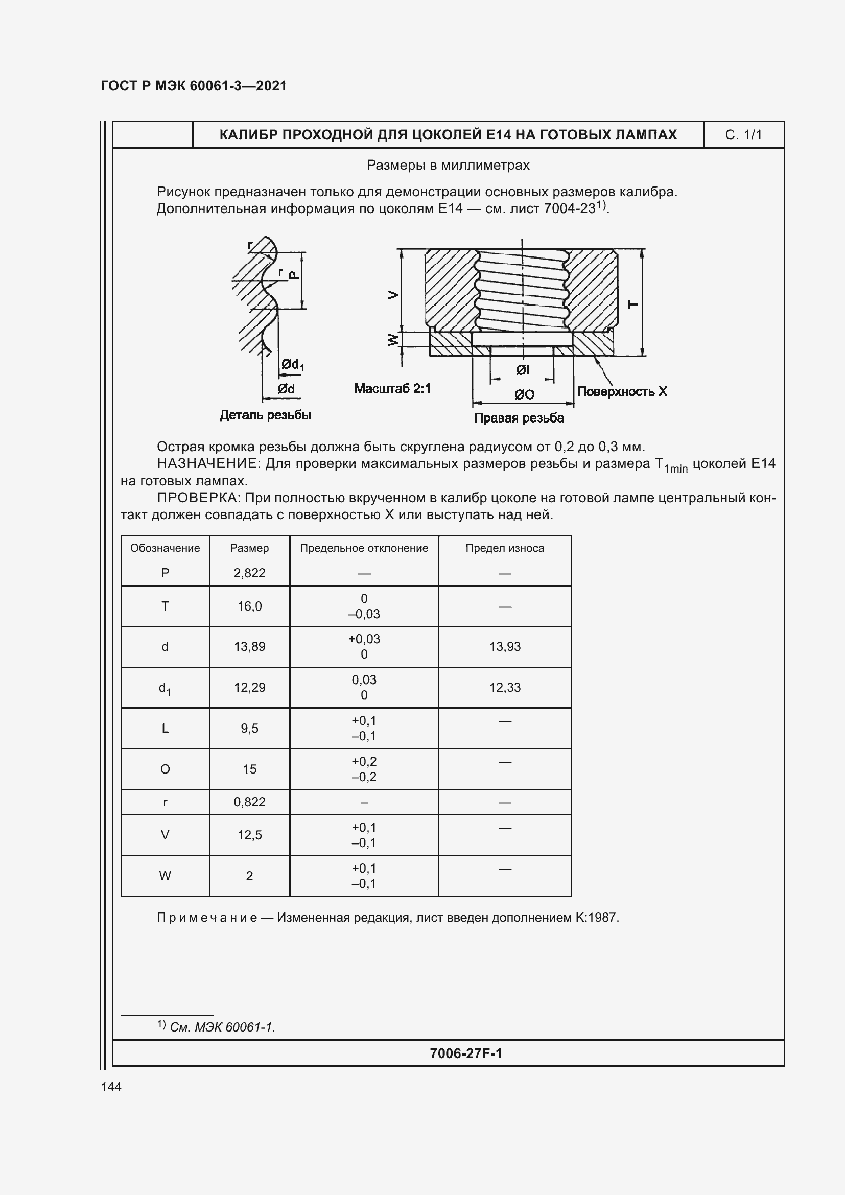    60061-3-2021.  164