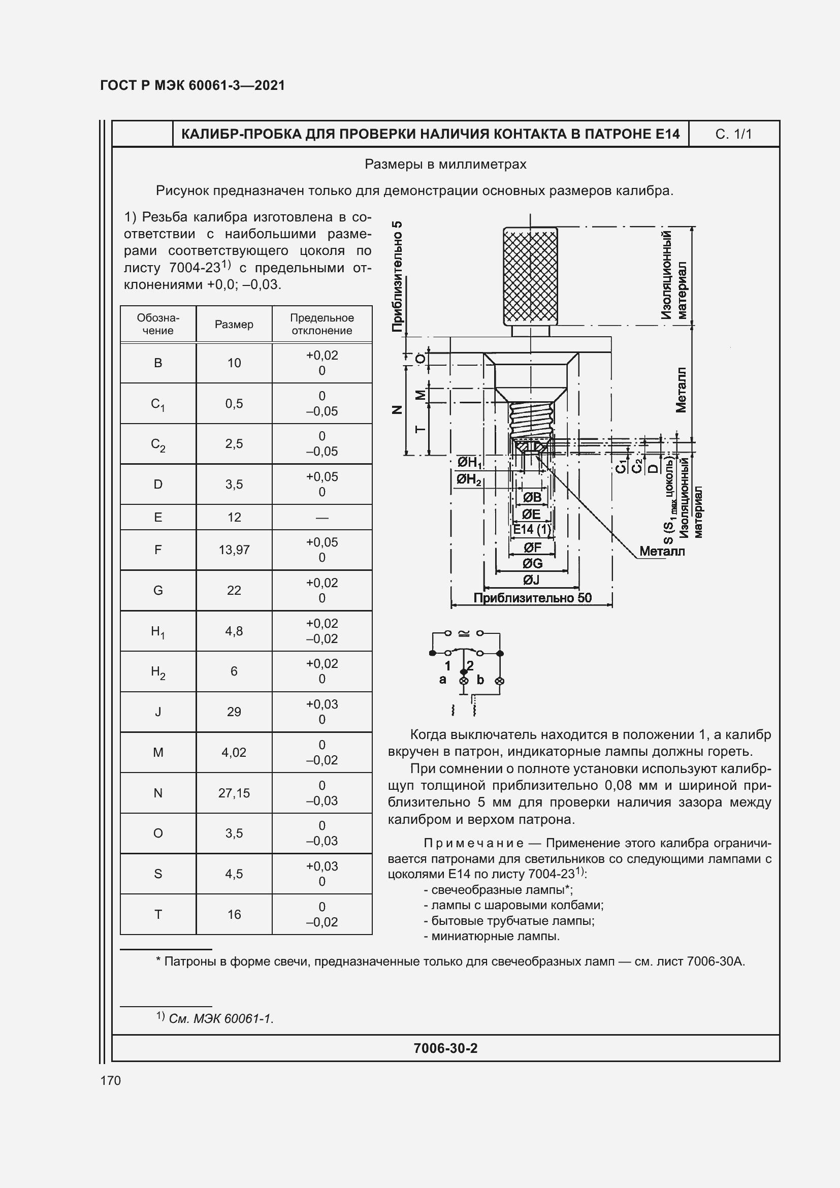    60061-3-2021.  190