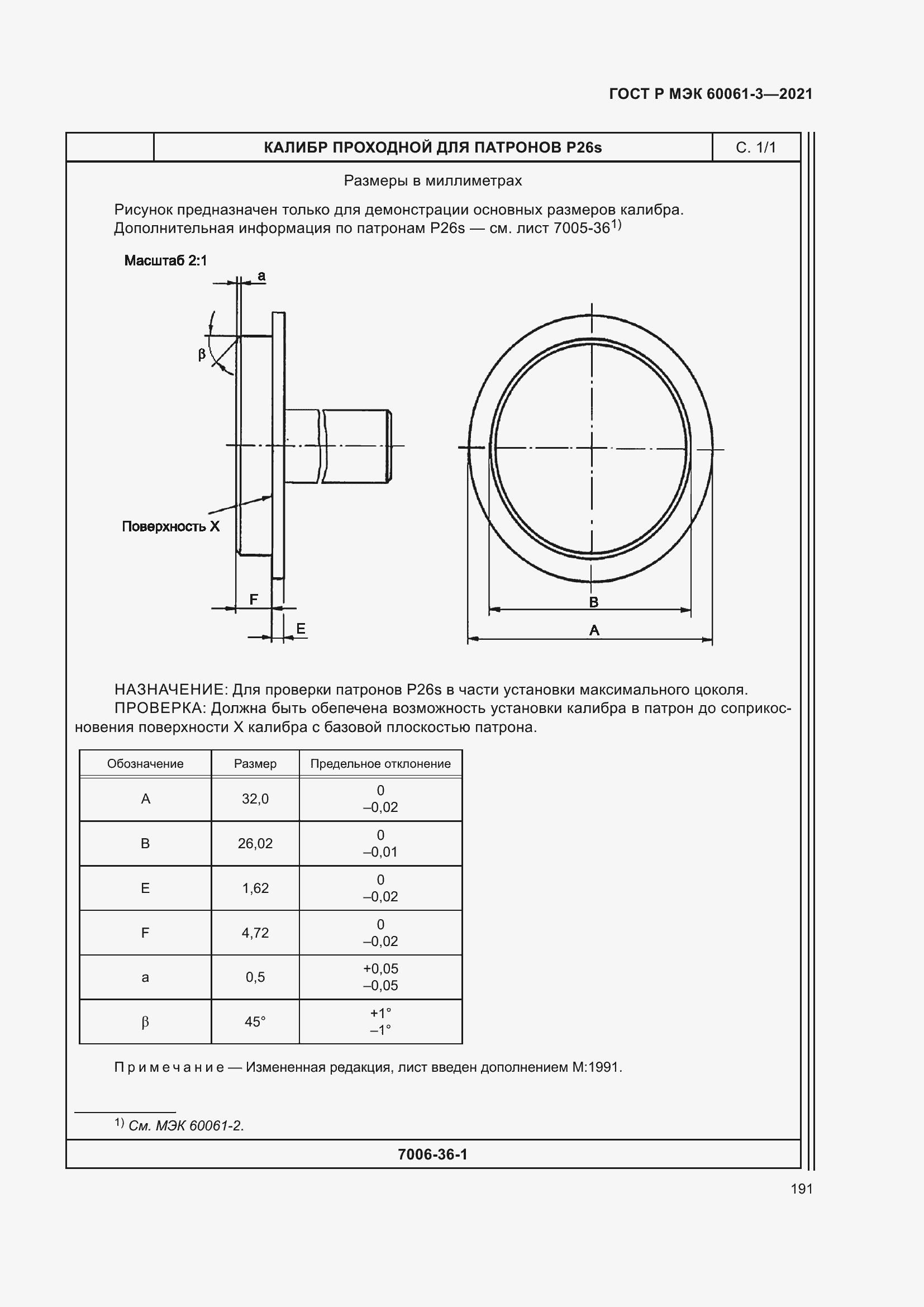    60061-3-2021.  211