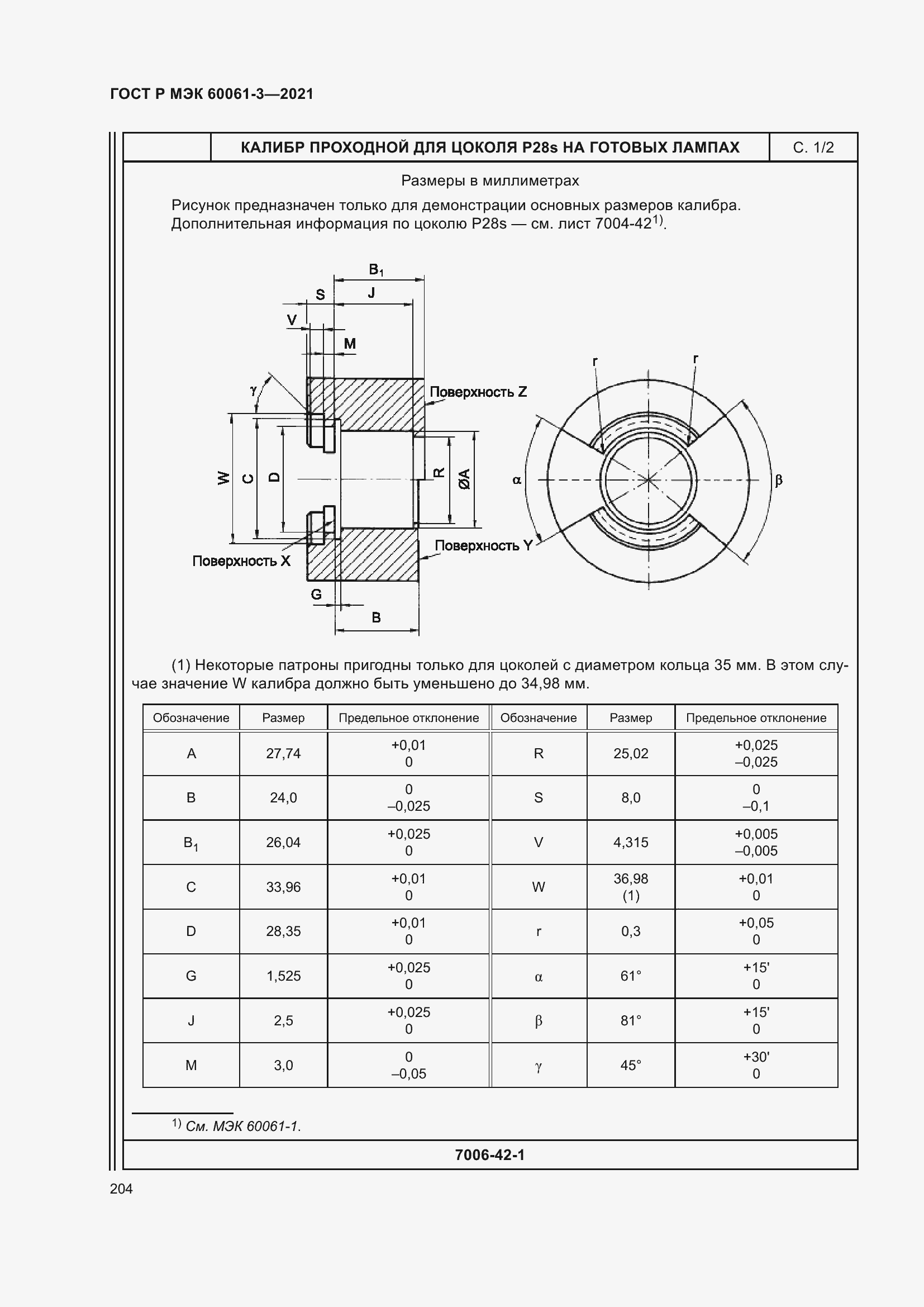    60061-3-2021.  224