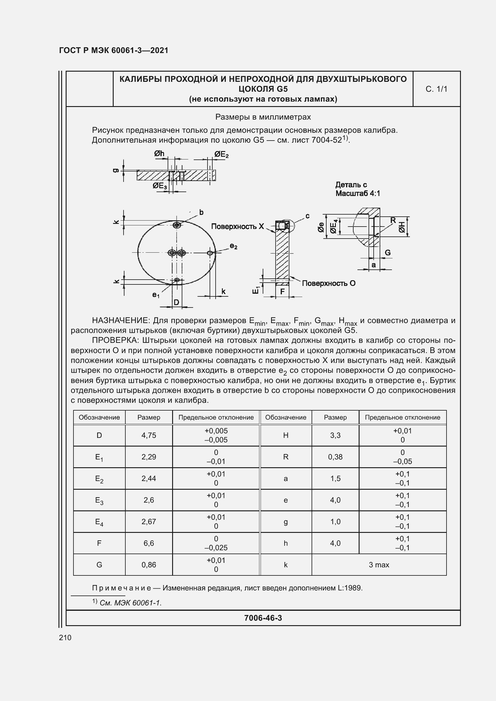    60061-3-2021.  230