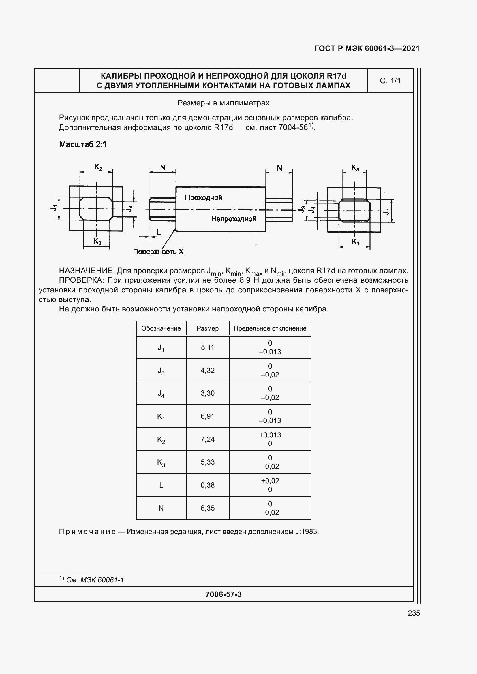    60061-3-2021.  255