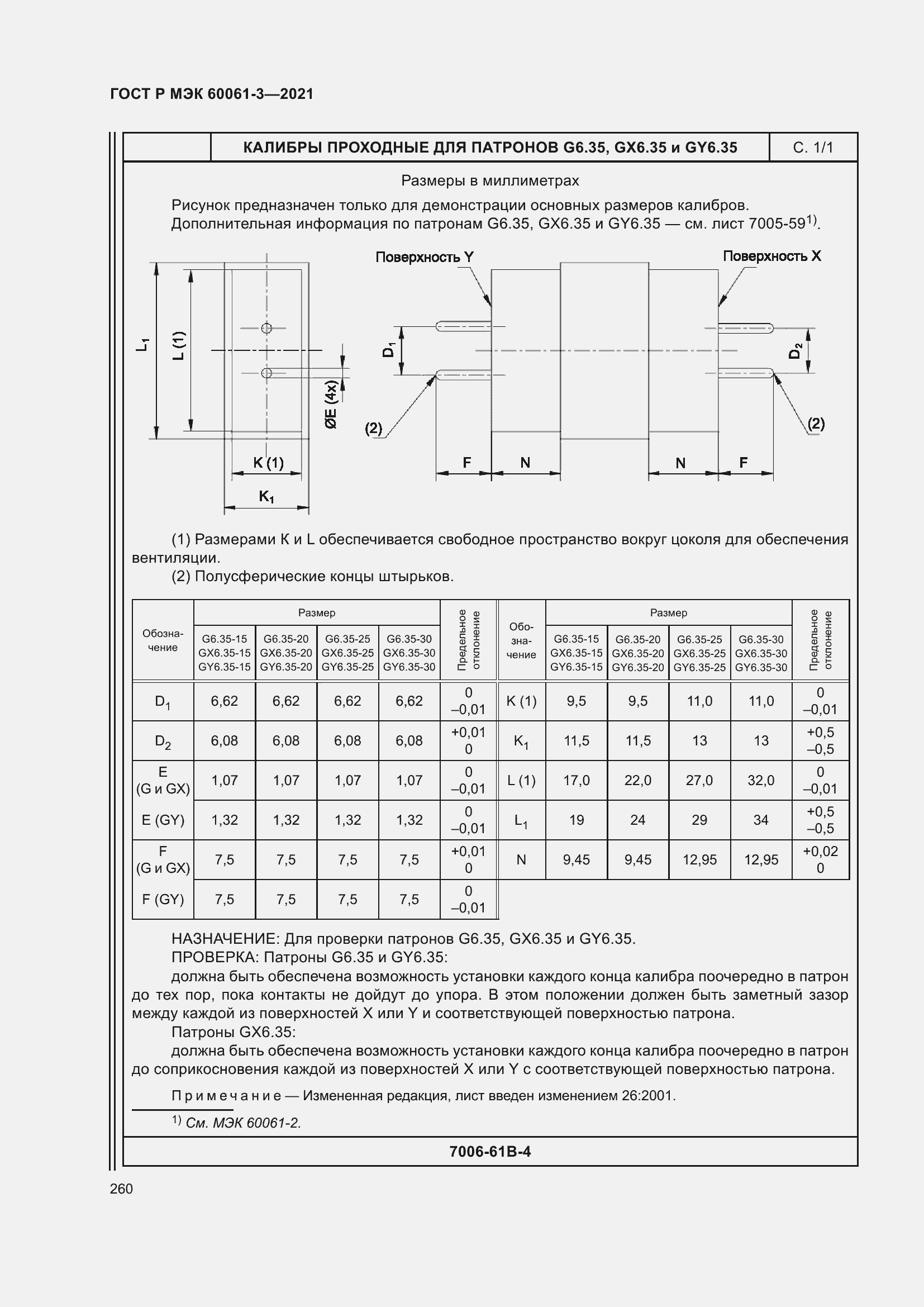    60061-3-2021.  280