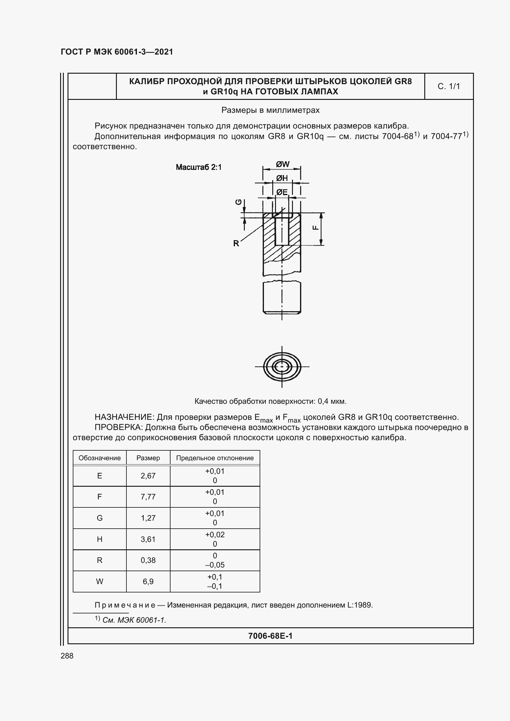    60061-3-2021.  308