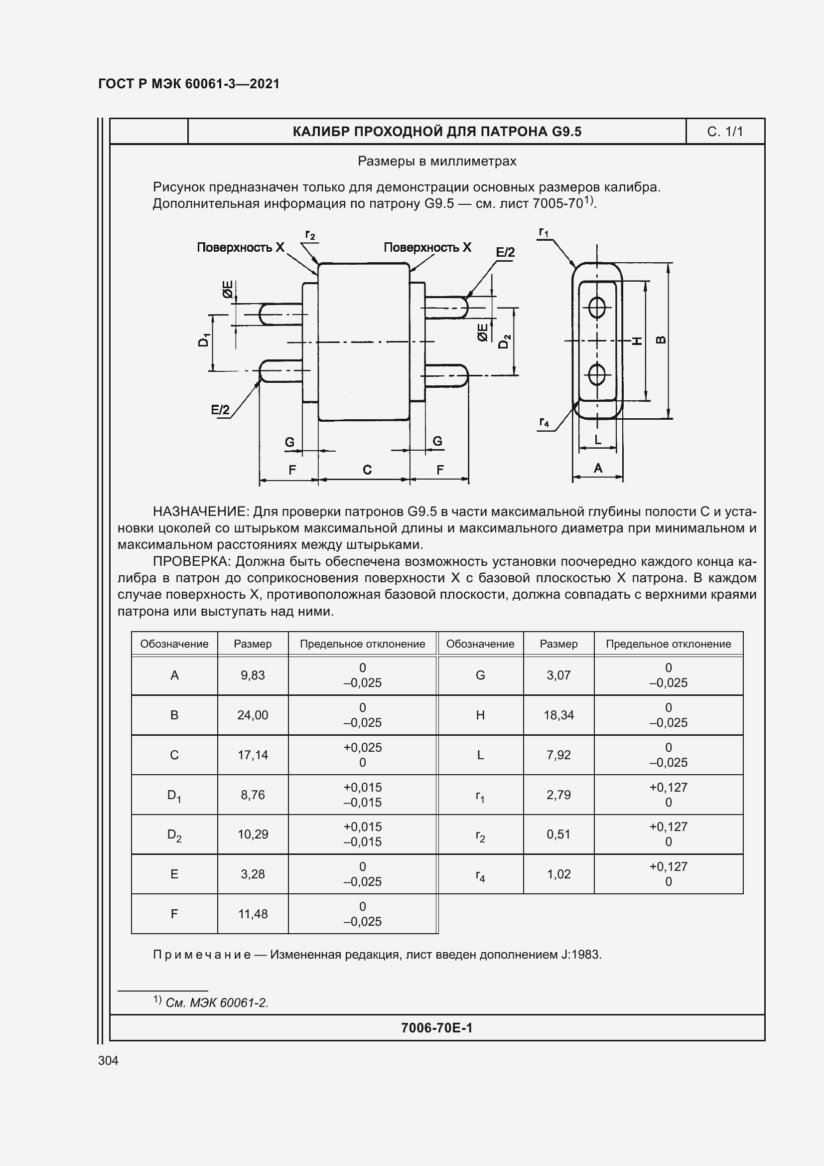    60061-3-2021.  324