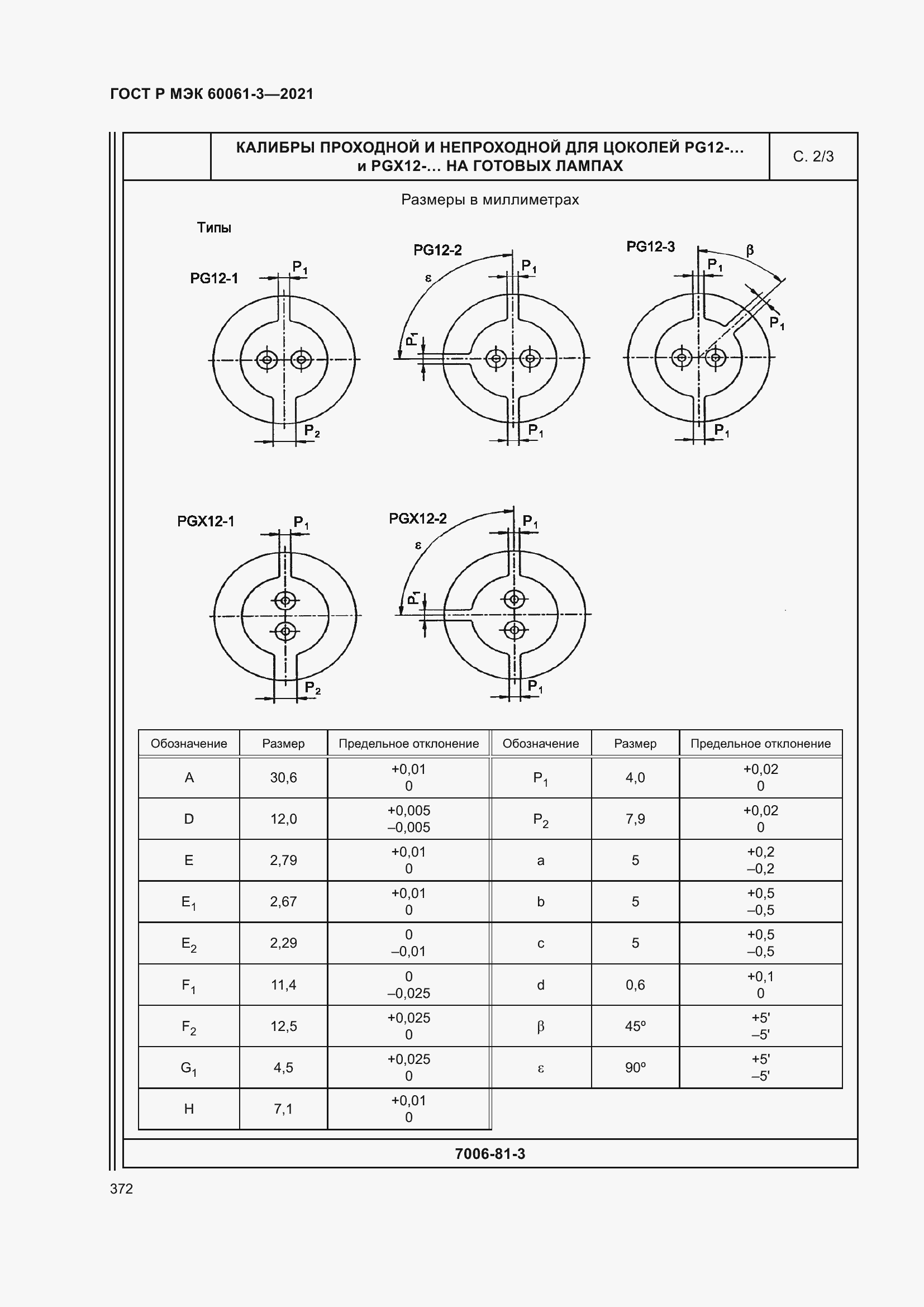    60061-3-2021.  392