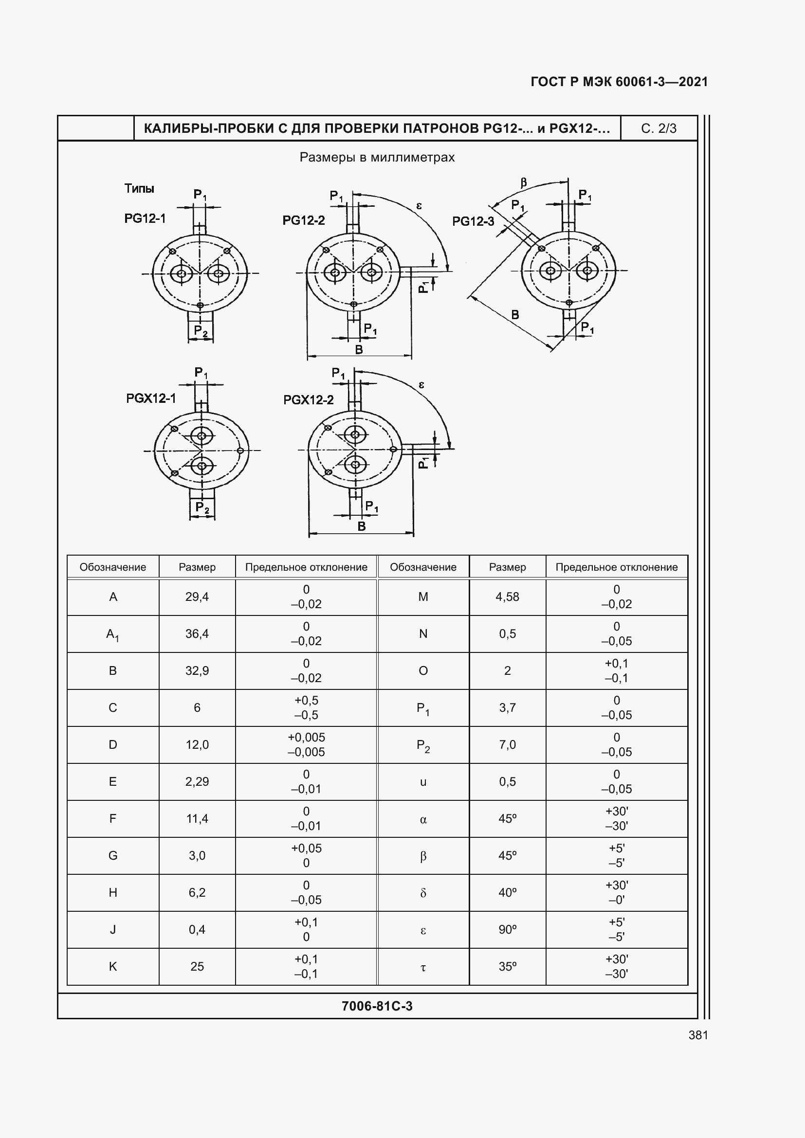    60061-3-2021.  401