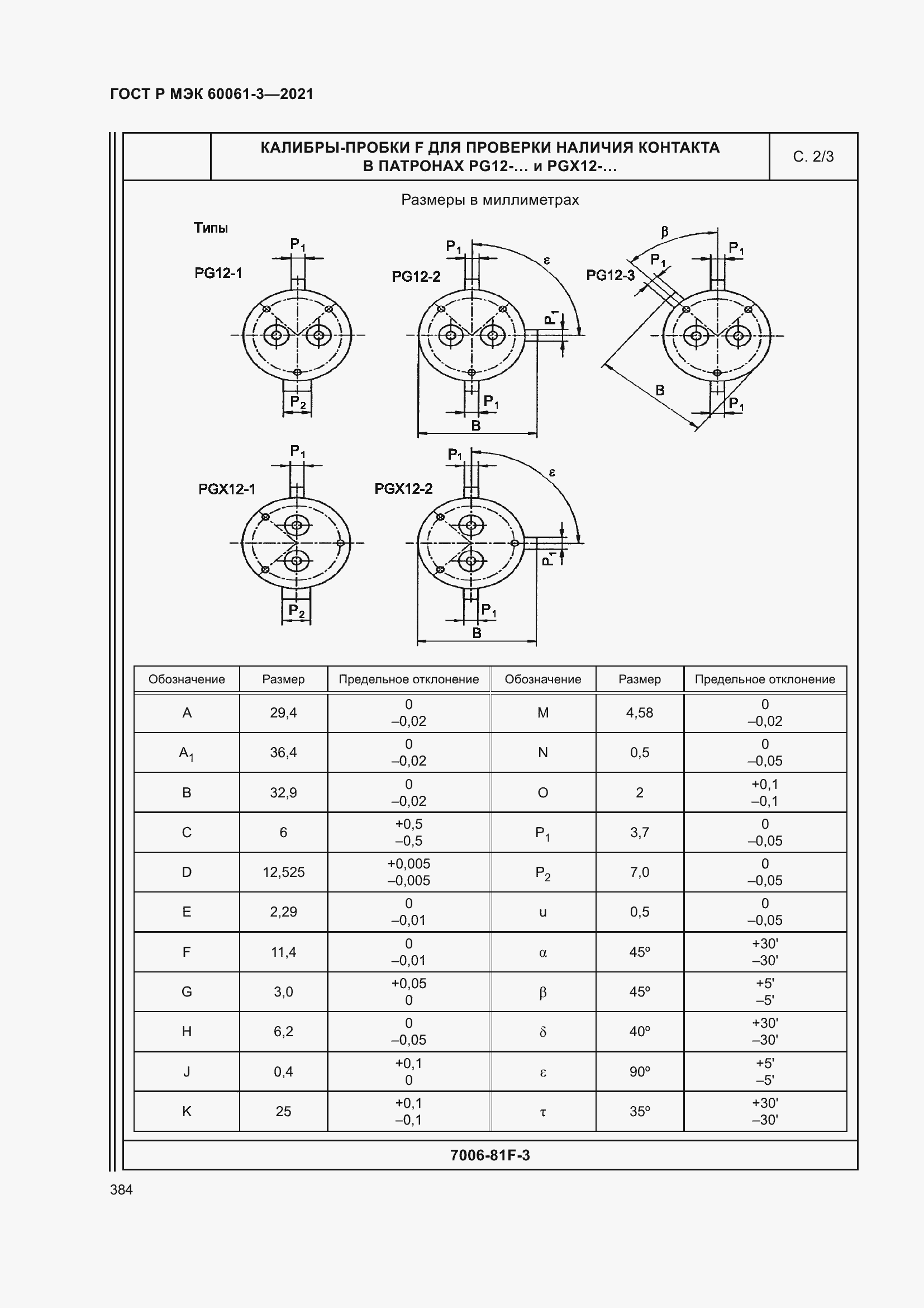    60061-3-2021.  404