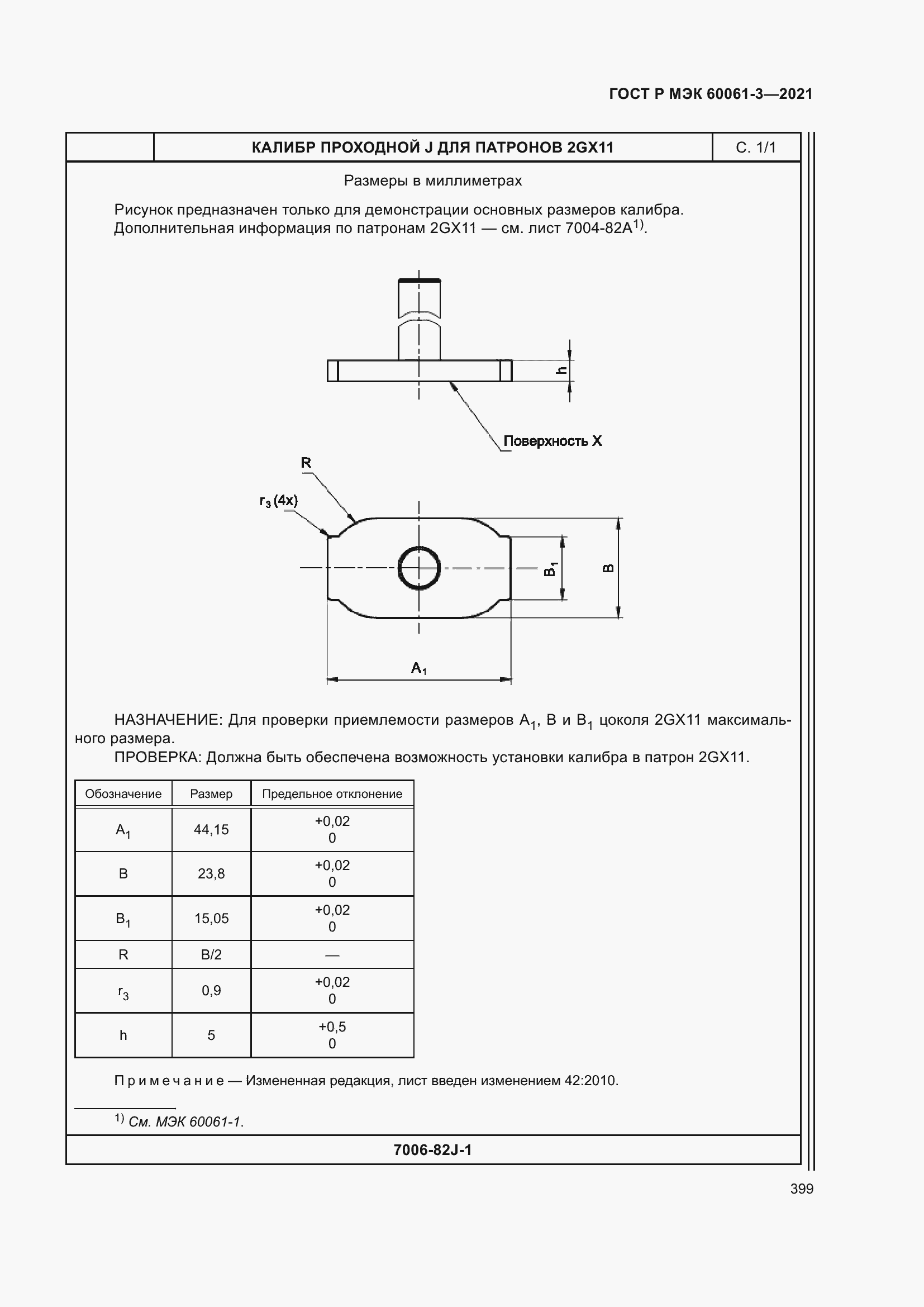    60061-3-2021.  419