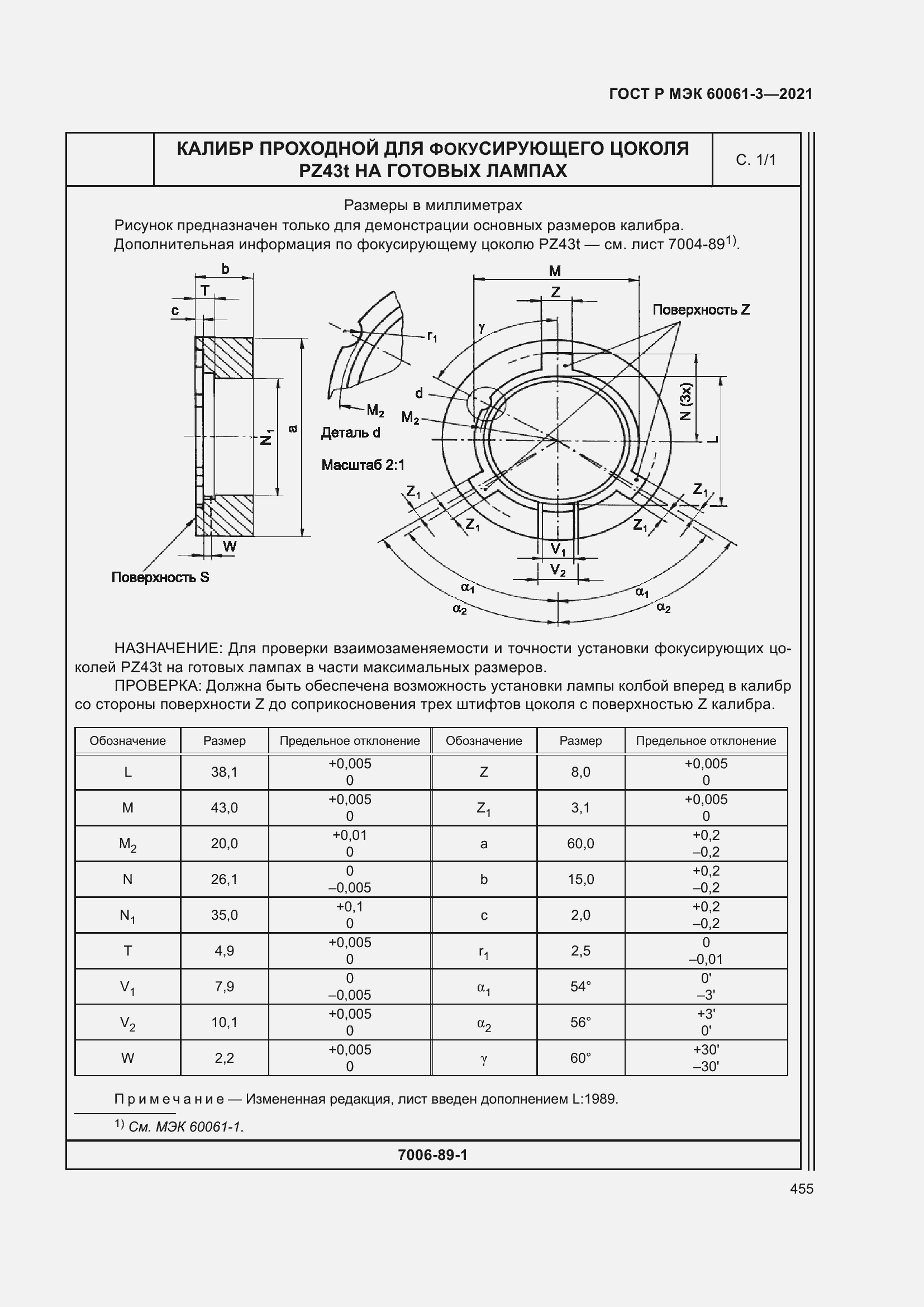    60061-3-2021.  475