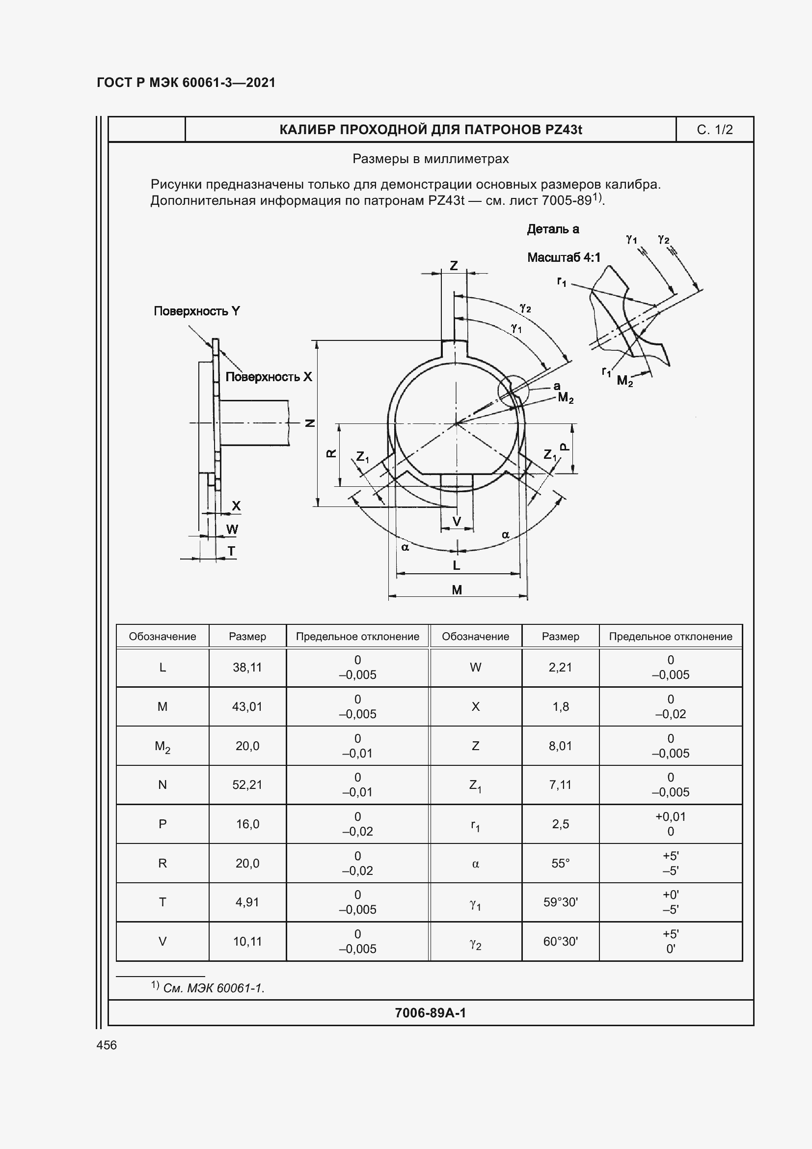    60061-3-2021.  476