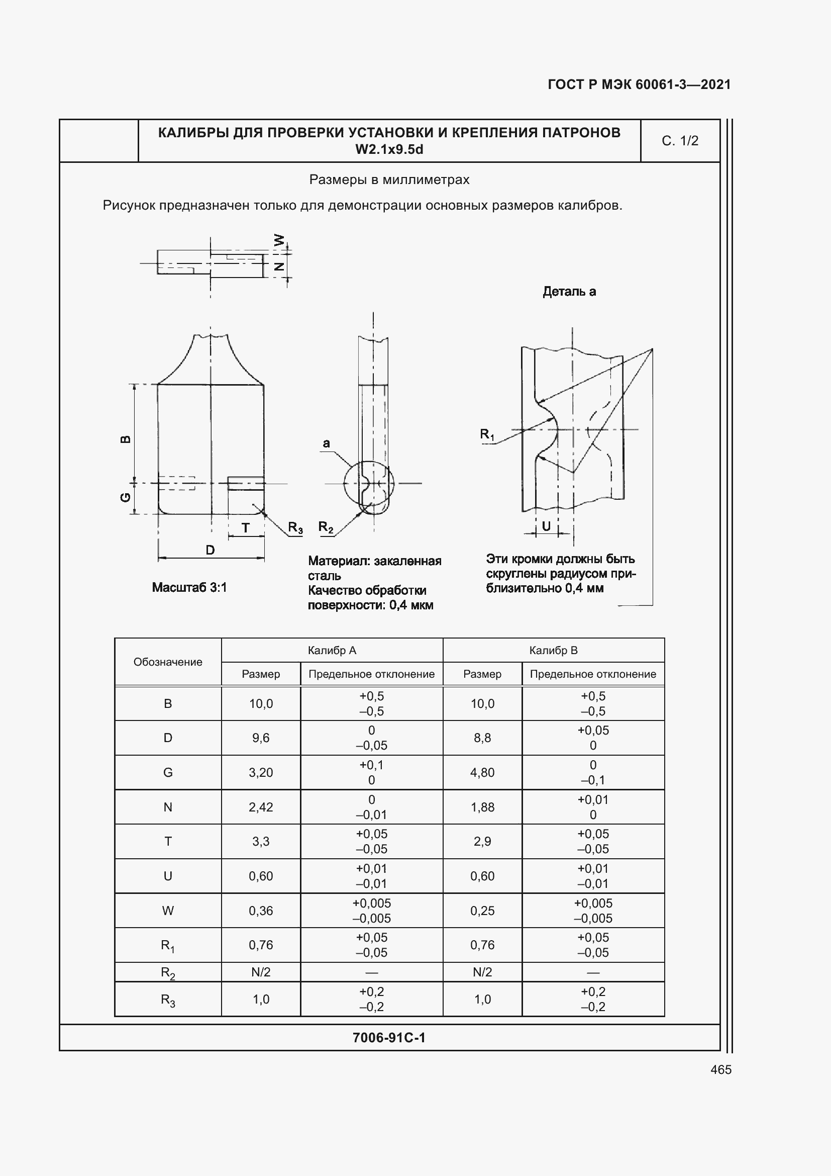    60061-3-2021.  485