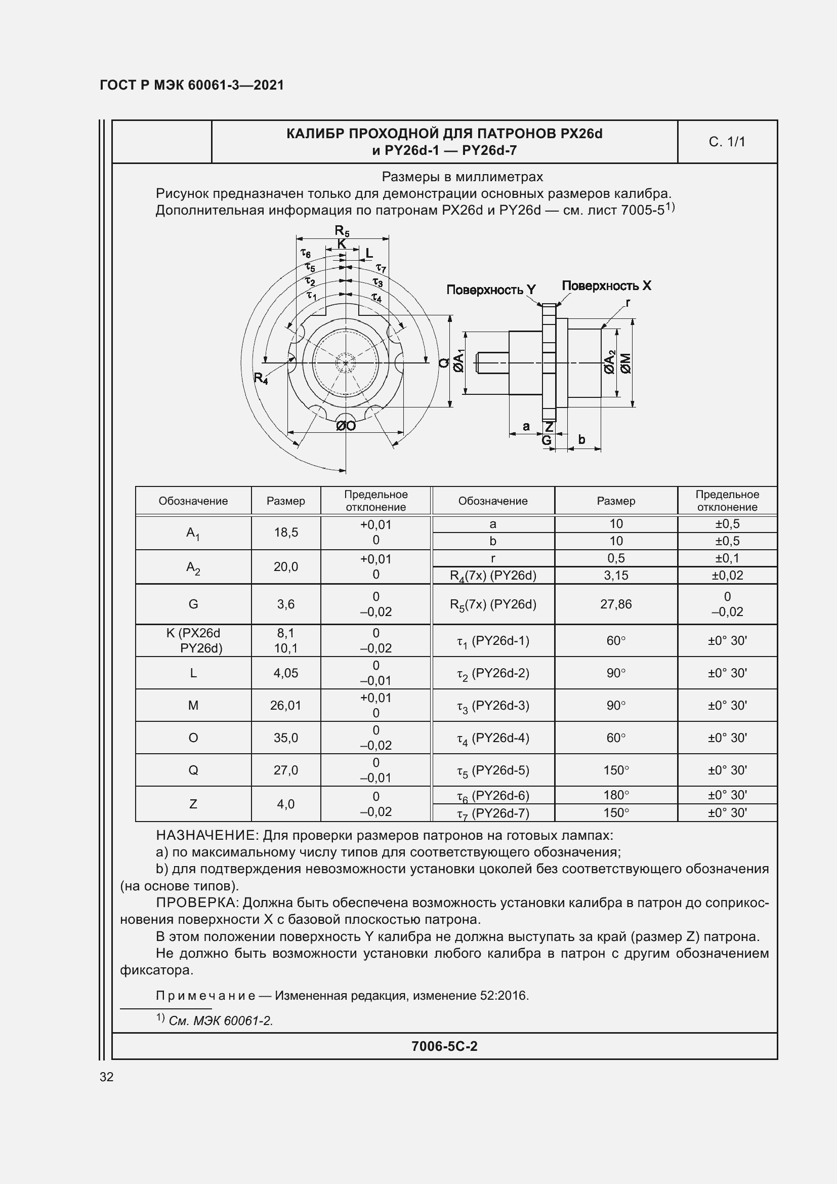    60061-3-2021.  52