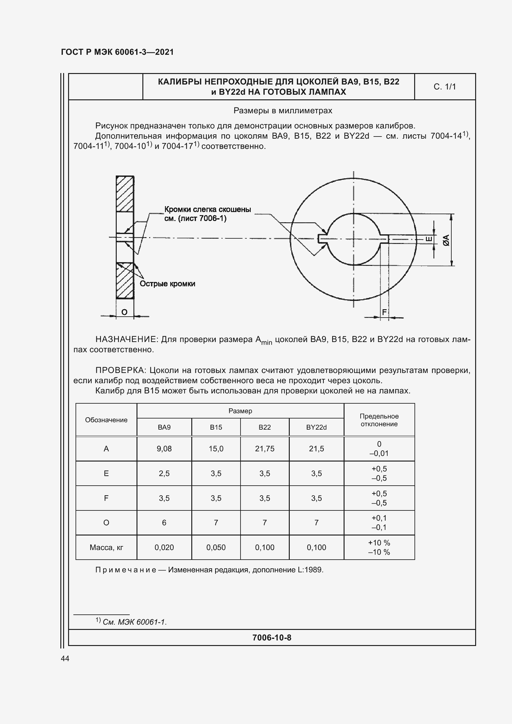    60061-3-2021.  64