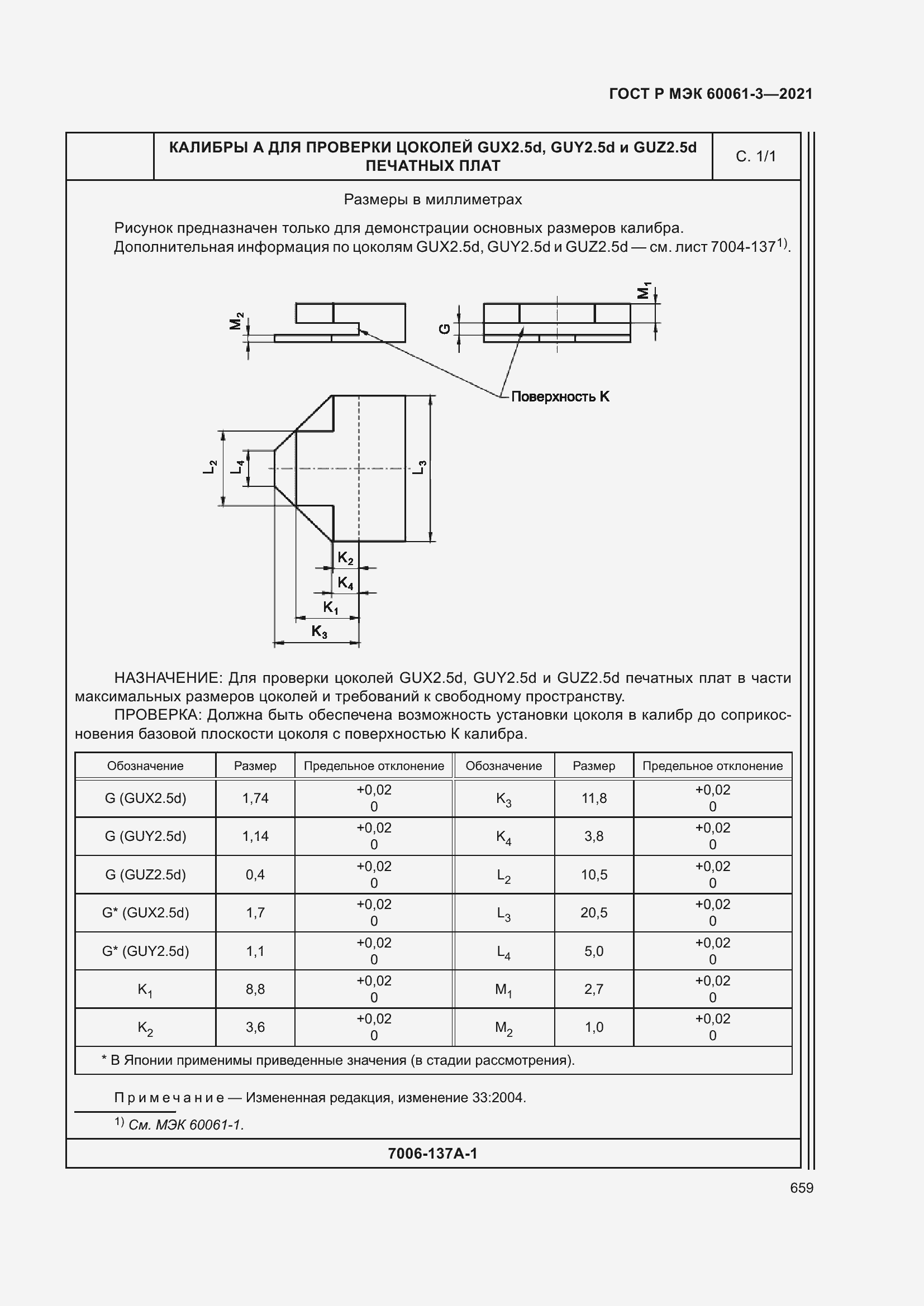    60061-3-2021.  679