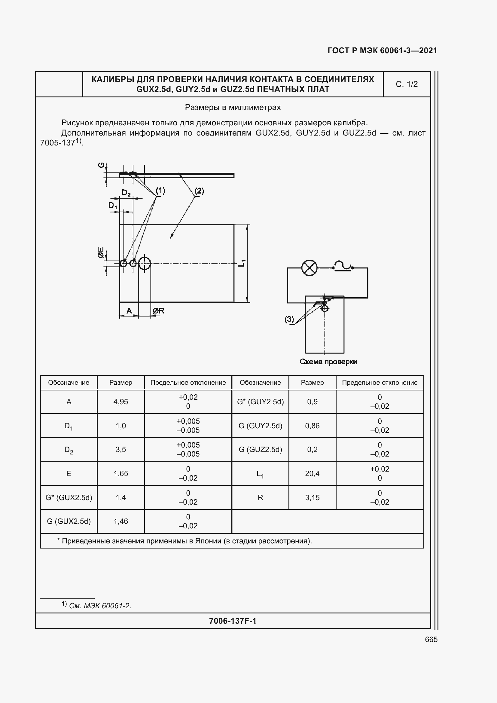    60061-3-2021.  685