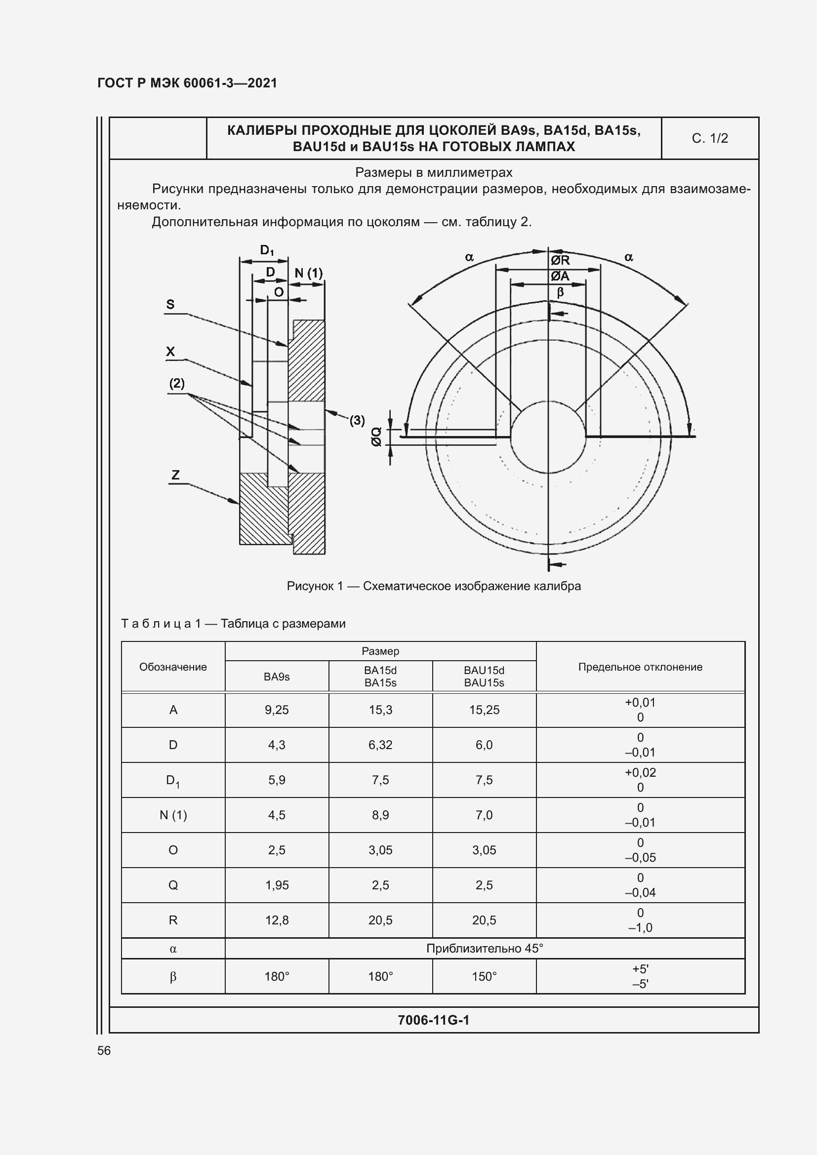    60061-3-2021.  76