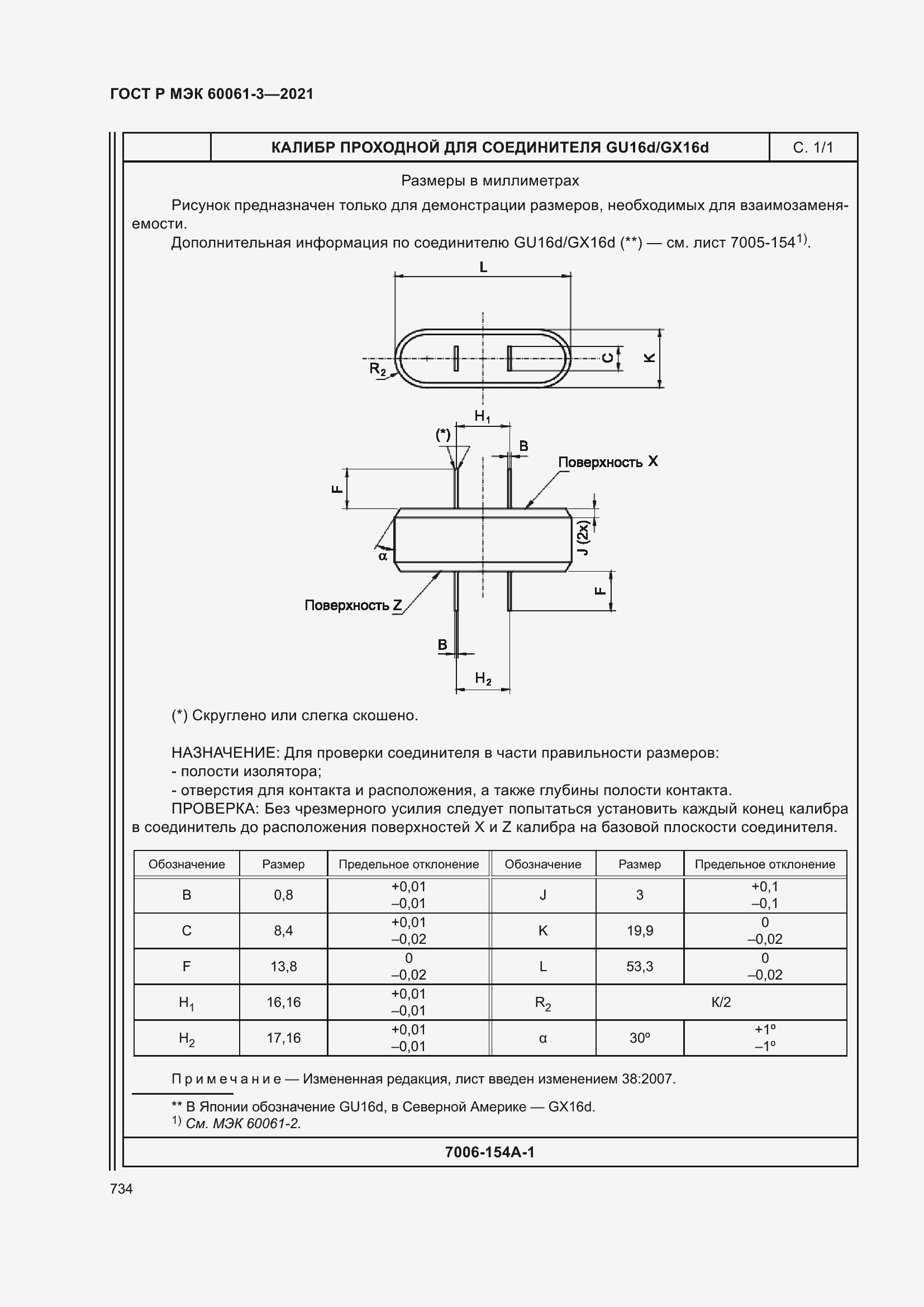    60061-3-2021.  754