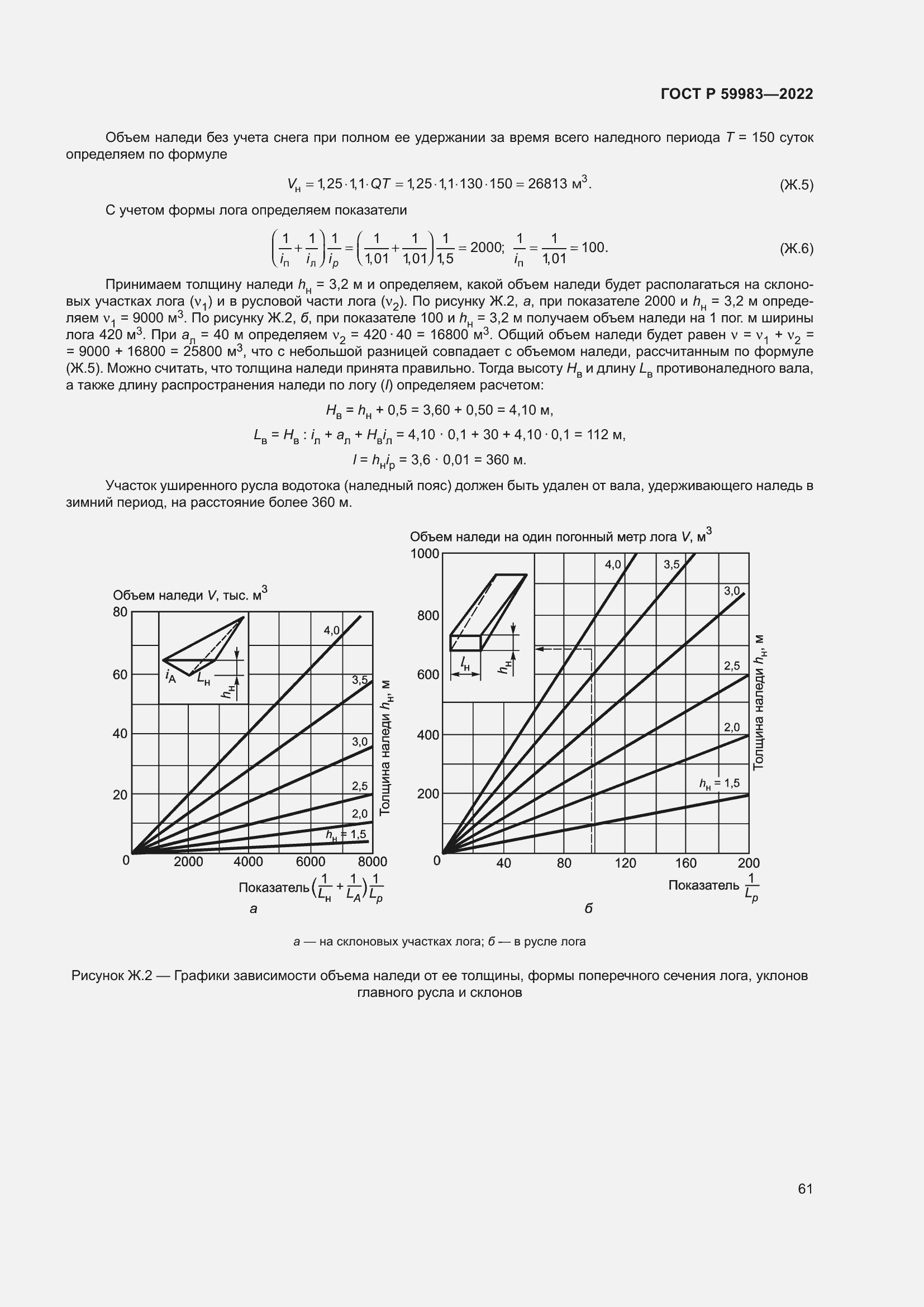   59983-2022.  65