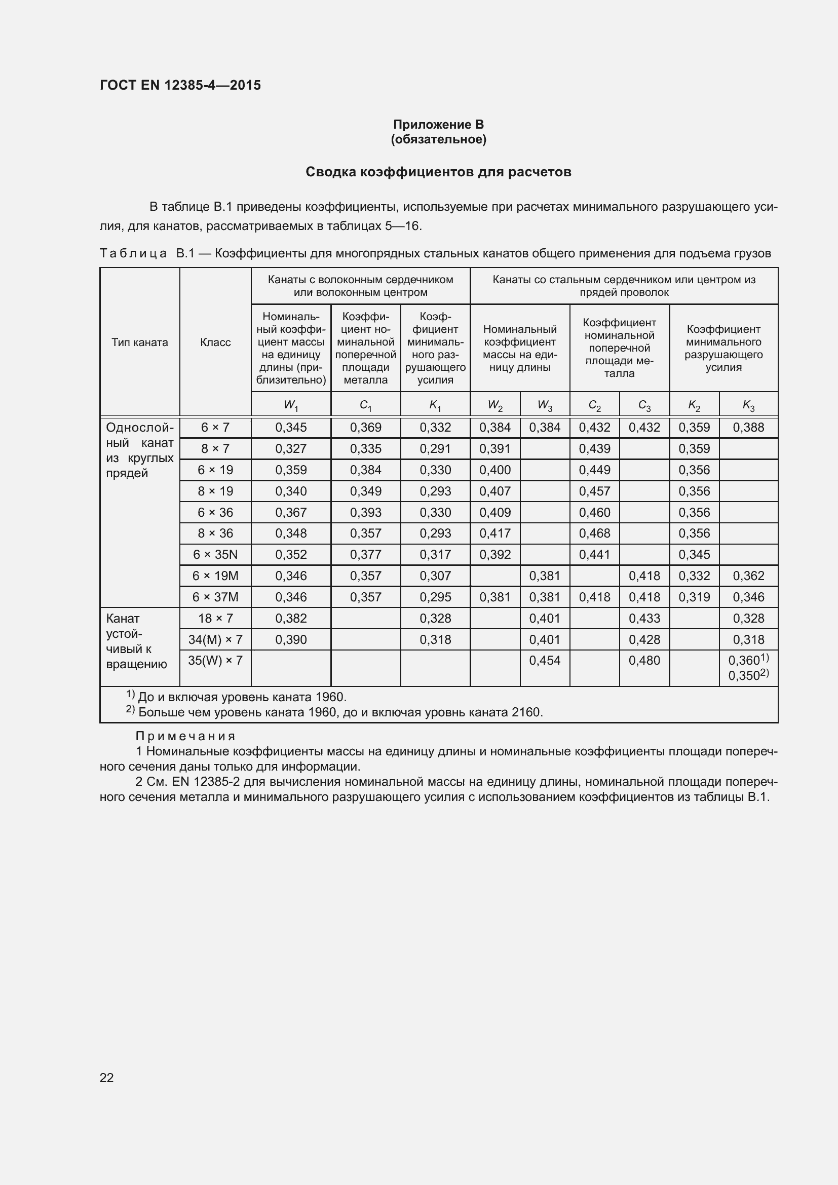 ���� EN 12385-4-2015. �������� 26