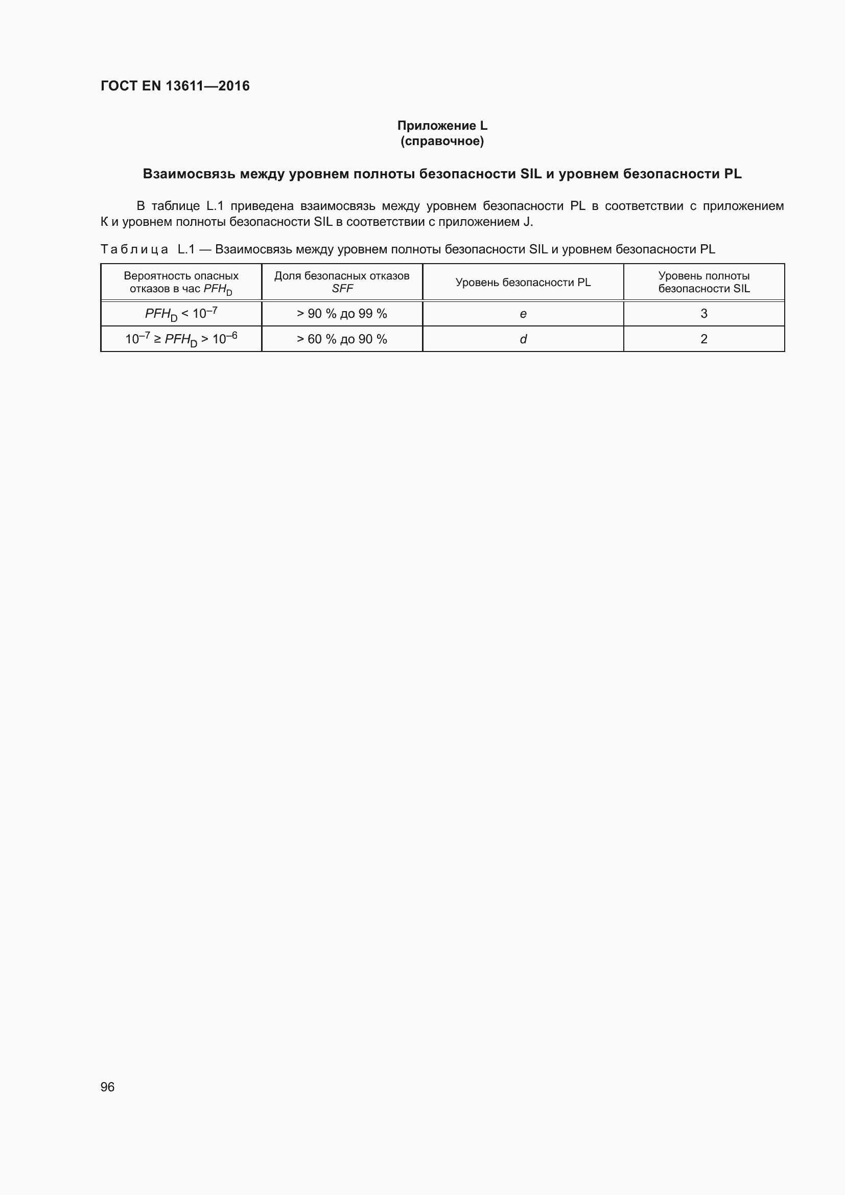 ���� EN 13611-2016. �������� 102